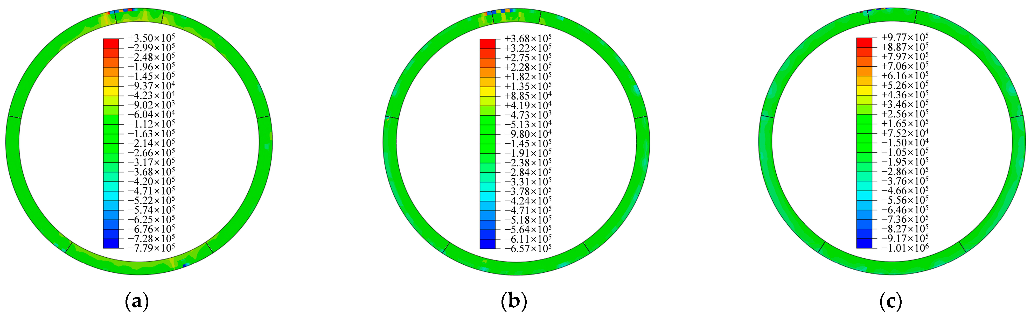 Sustainability 16 10539 g009