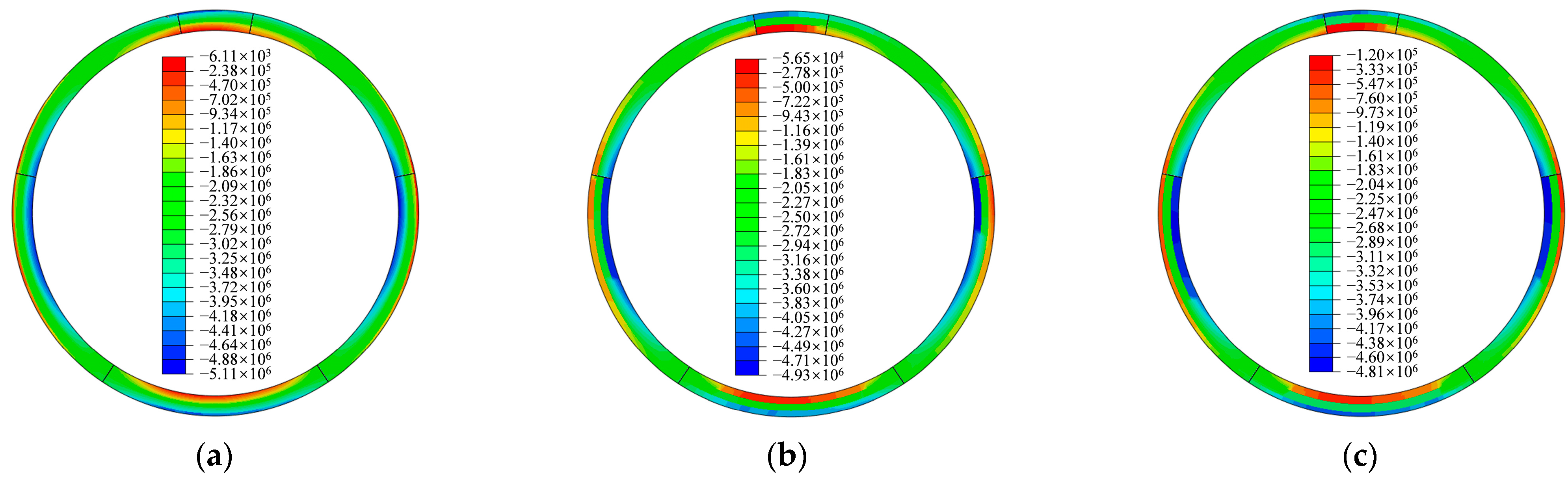 Sustainability 16 10539 g010