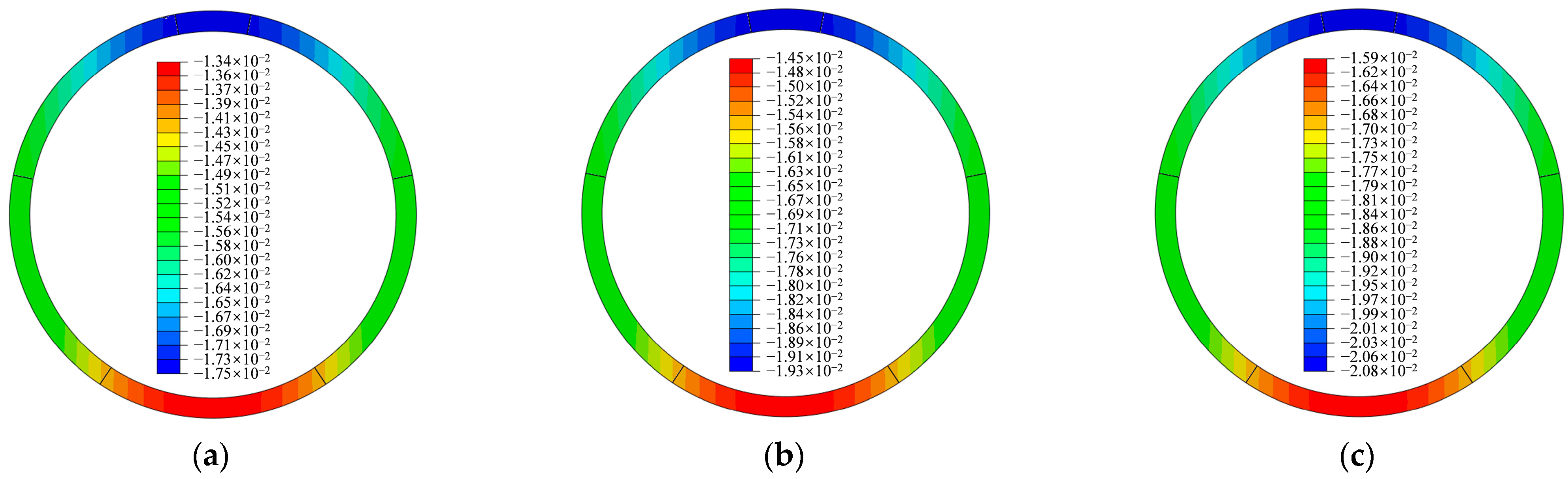 Sustainability 16 10539 g011
