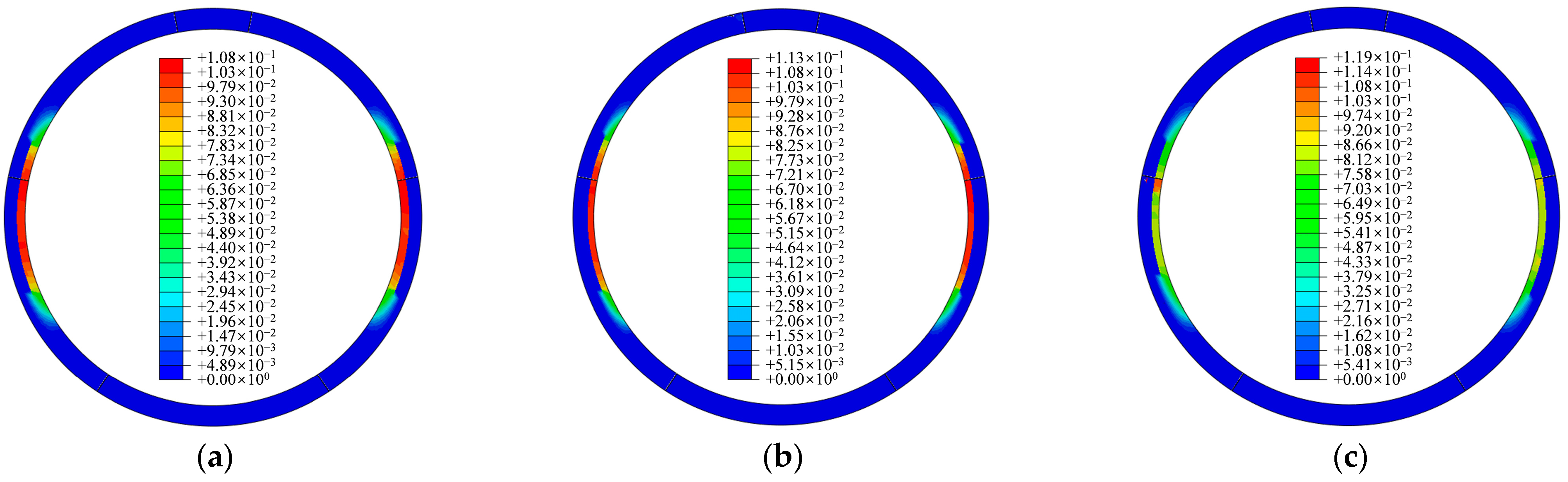 Sustainability 16 10539 g012