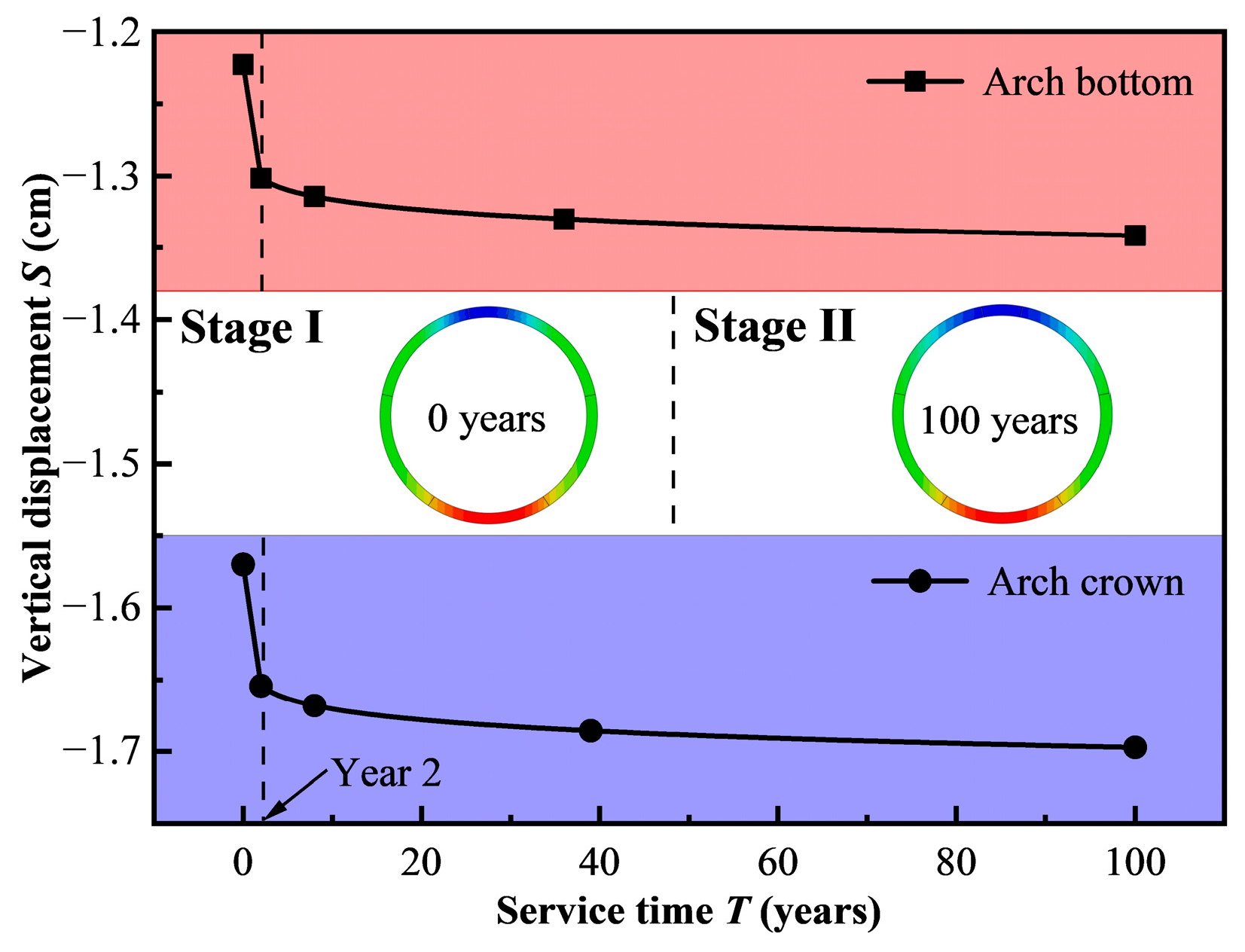 Sustainability 16 10539 g013