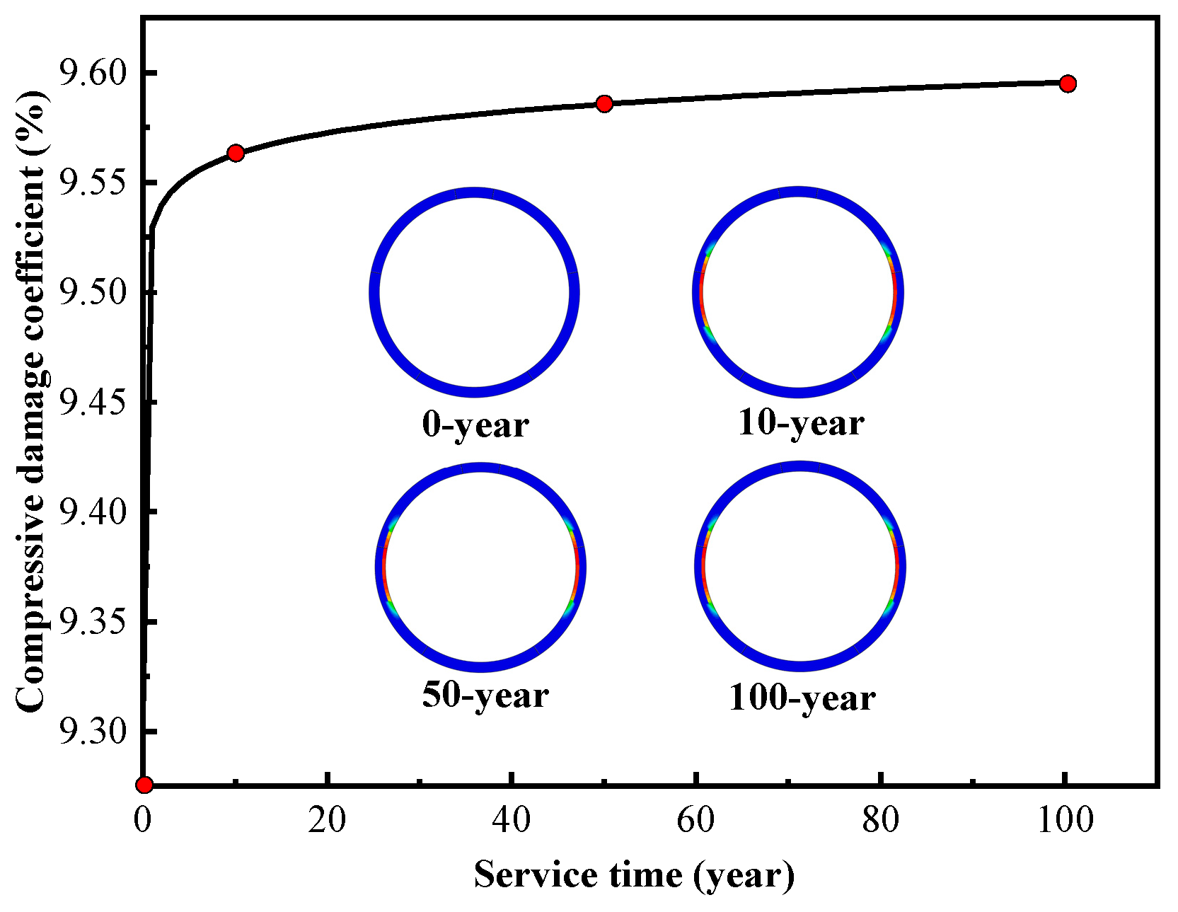 Sustainability 16 10539 g014