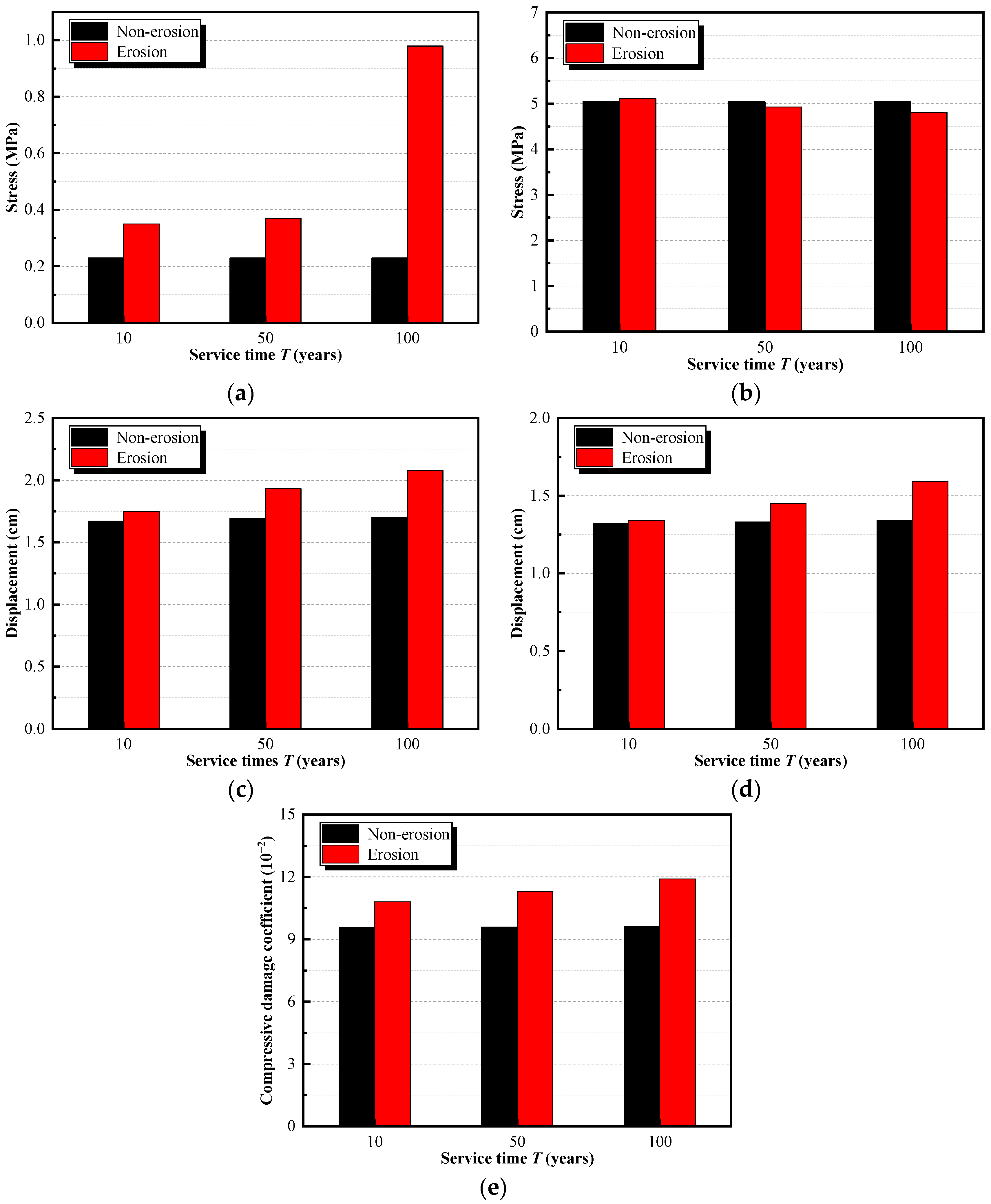 Sustainability 16 10539 g015