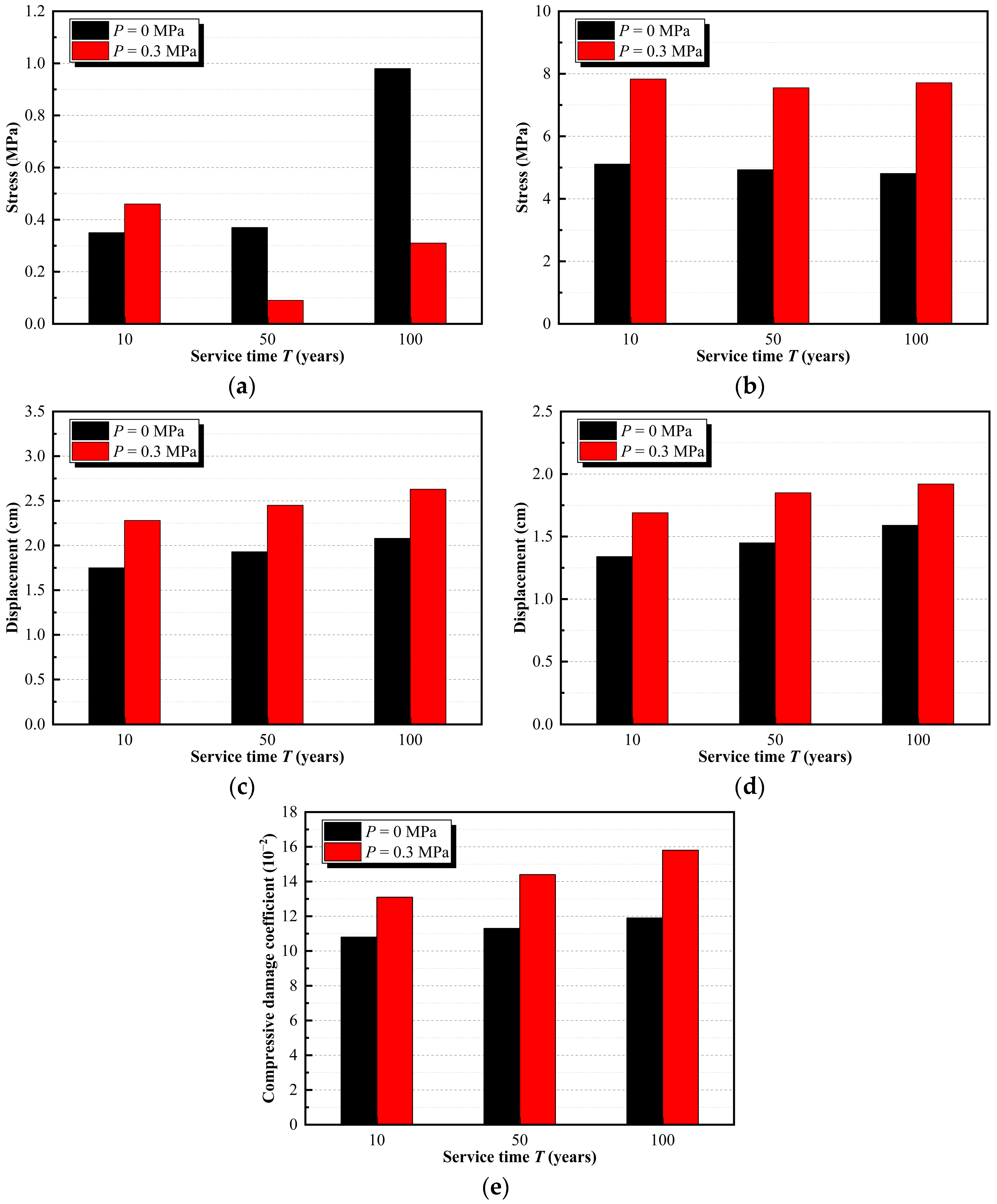 Sustainability 16 10539 g016