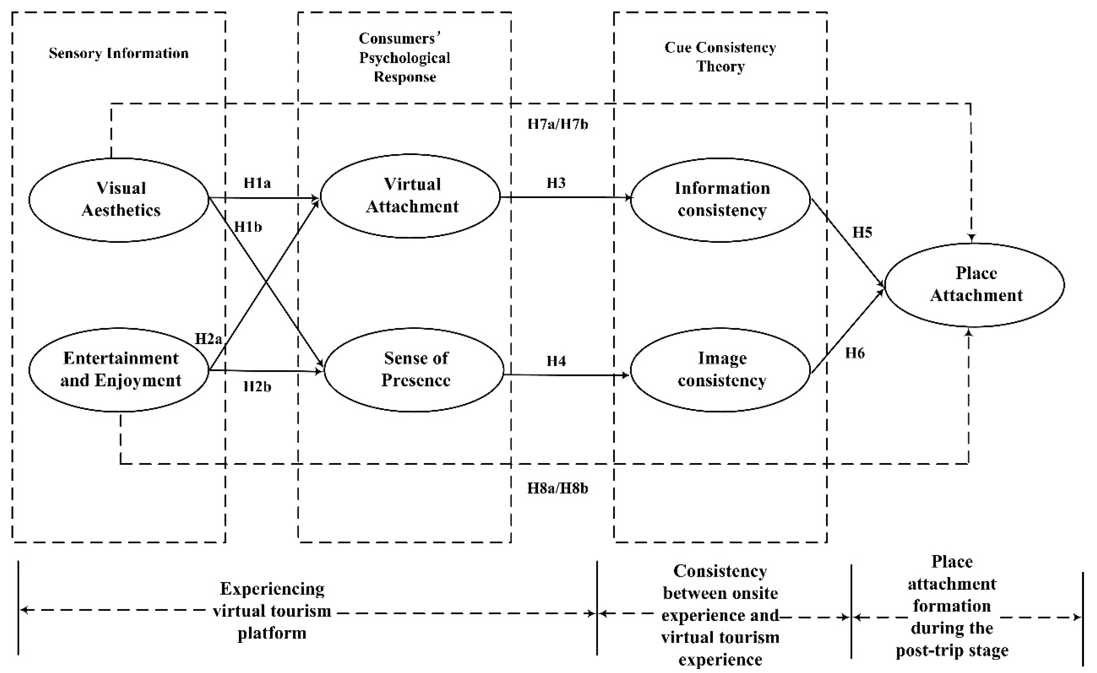 Sustainability 16 10551 g001