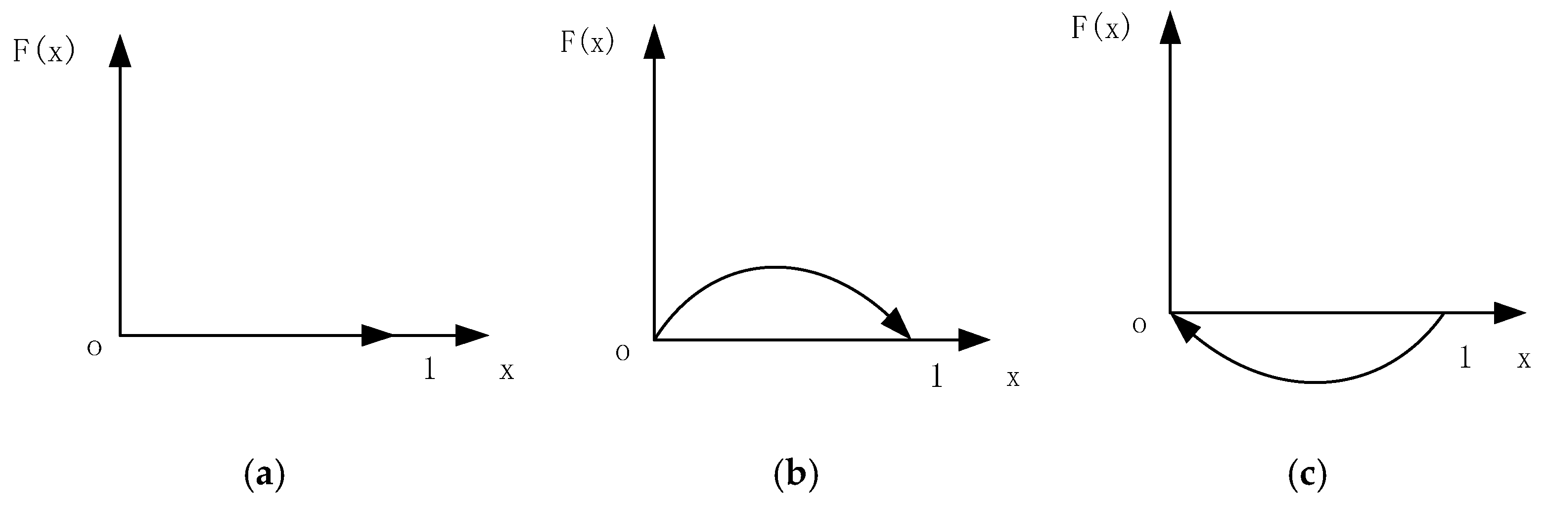 Sustainability 16 10560 g002
