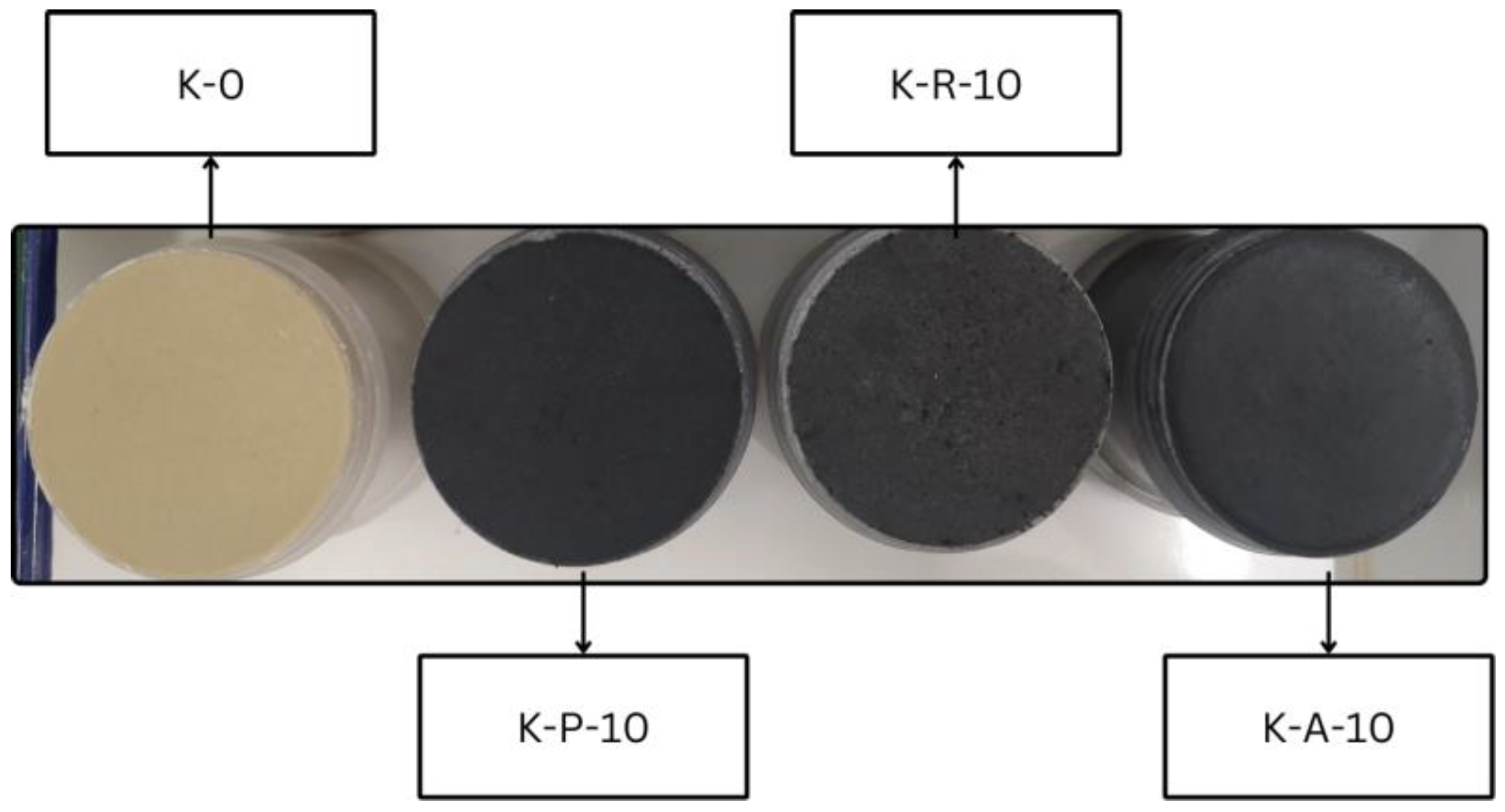 Sustainability 16 10564 g001