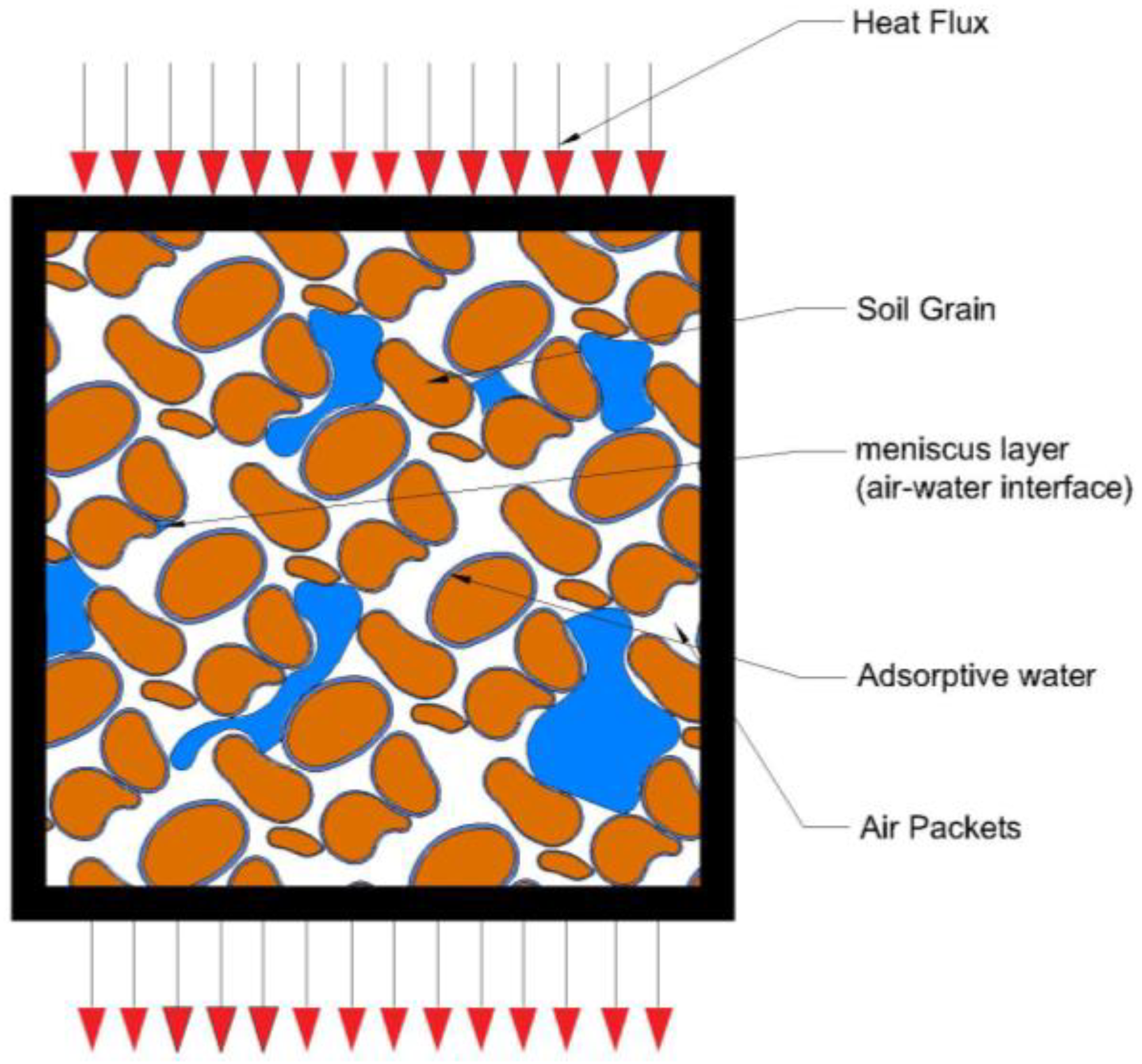 Sustainability 16 10564 g003