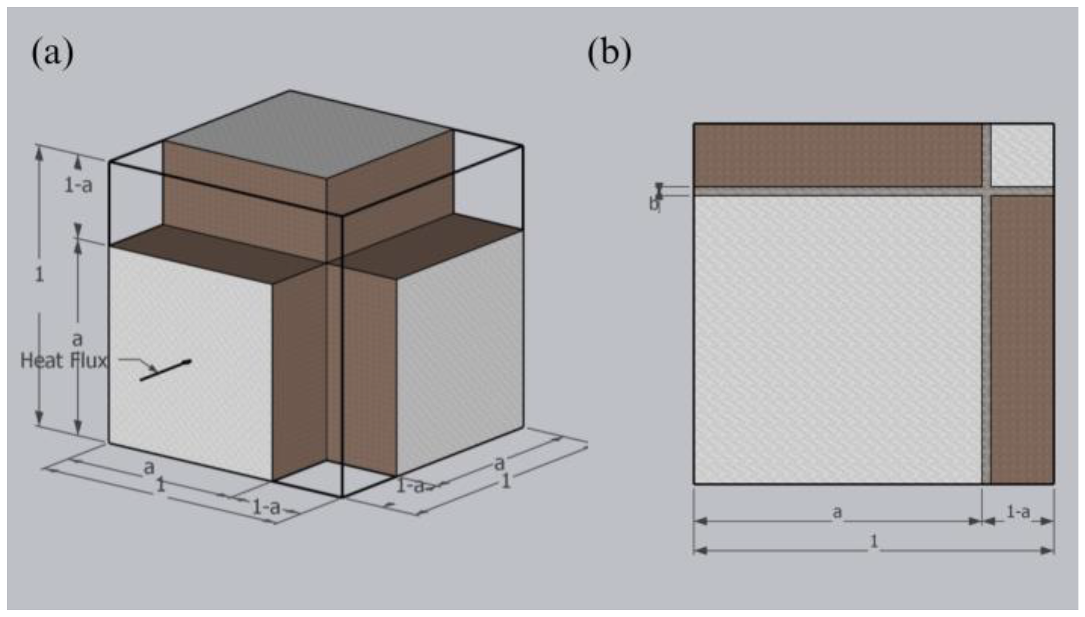 Sustainability 16 10564 g004