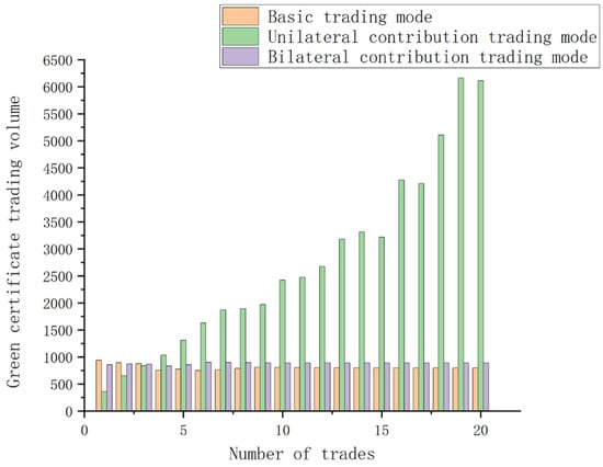 Sustainability 16 10572 g002
