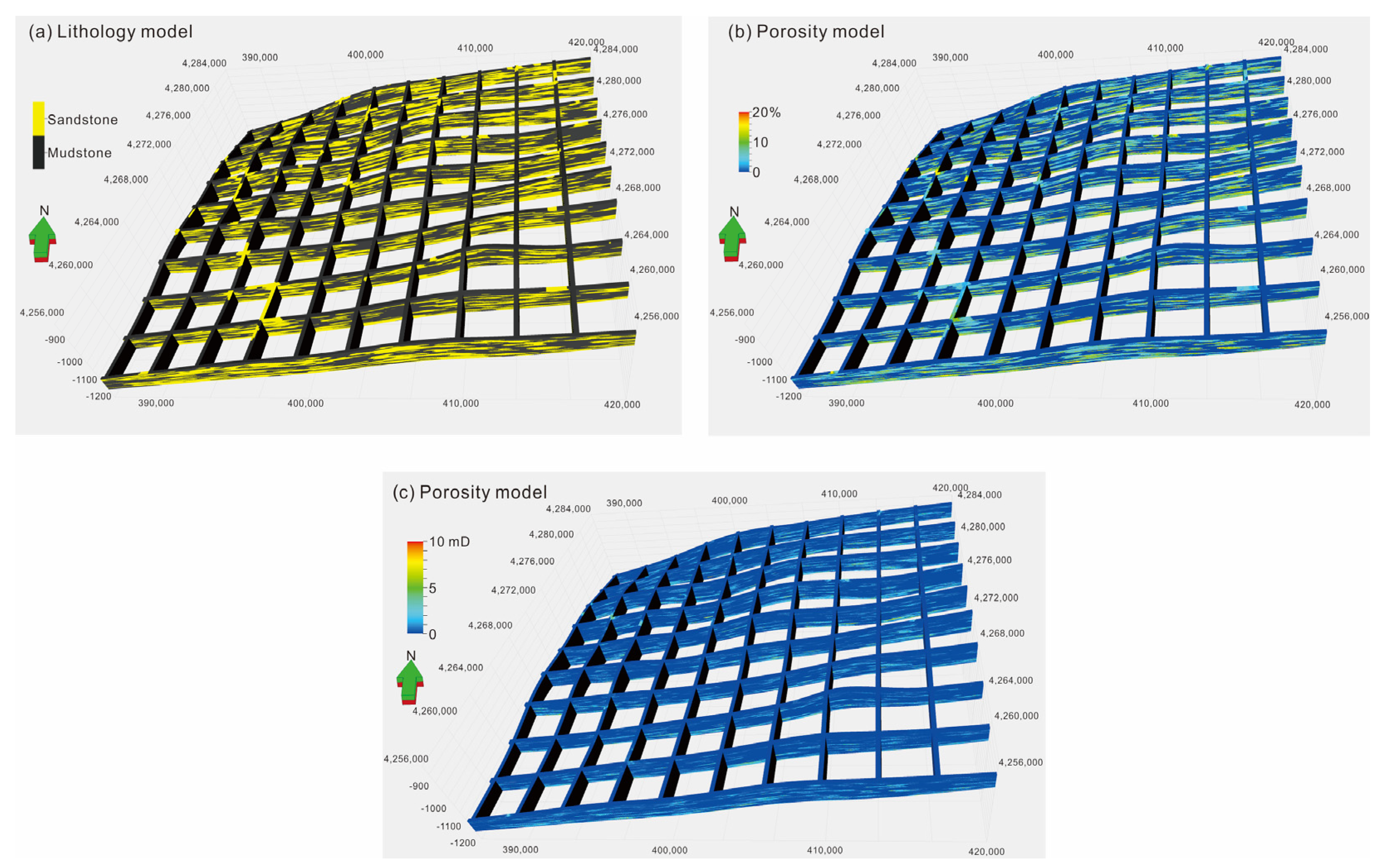 Sustainability 16 10593 g005