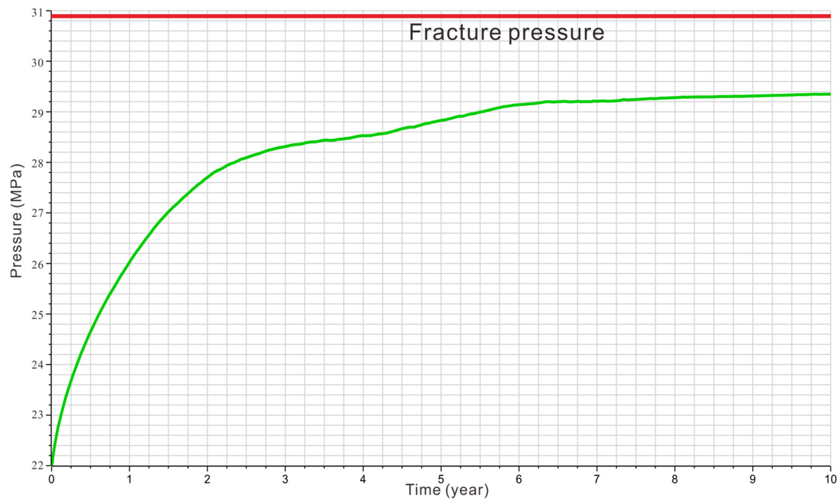 Sustainability 16 10593 g009