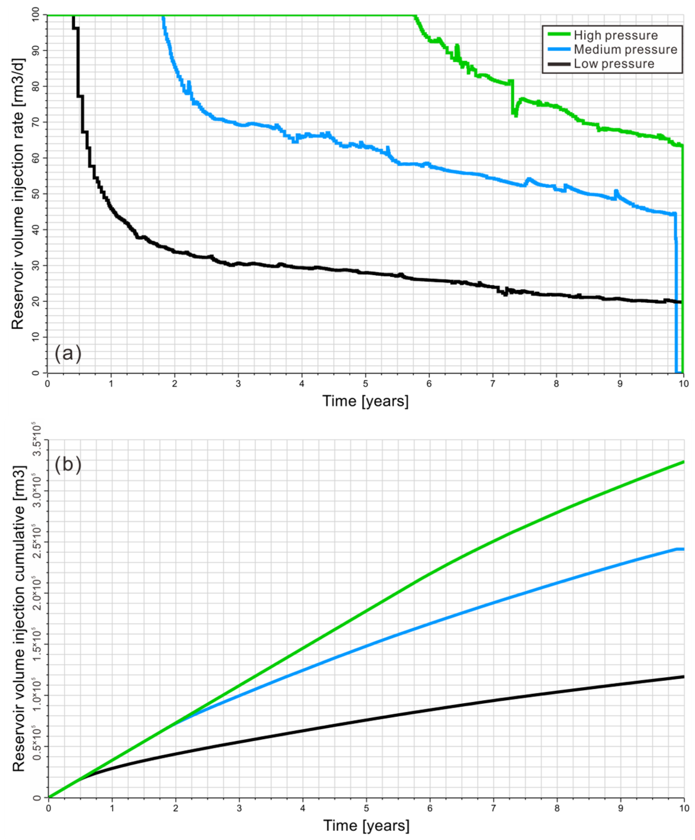 Sustainability 16 10593 g010