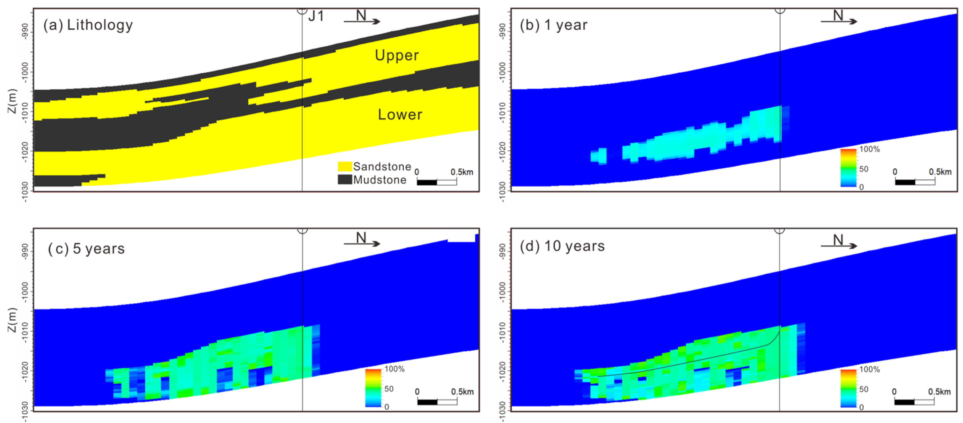 Sustainability 16 10593 g012