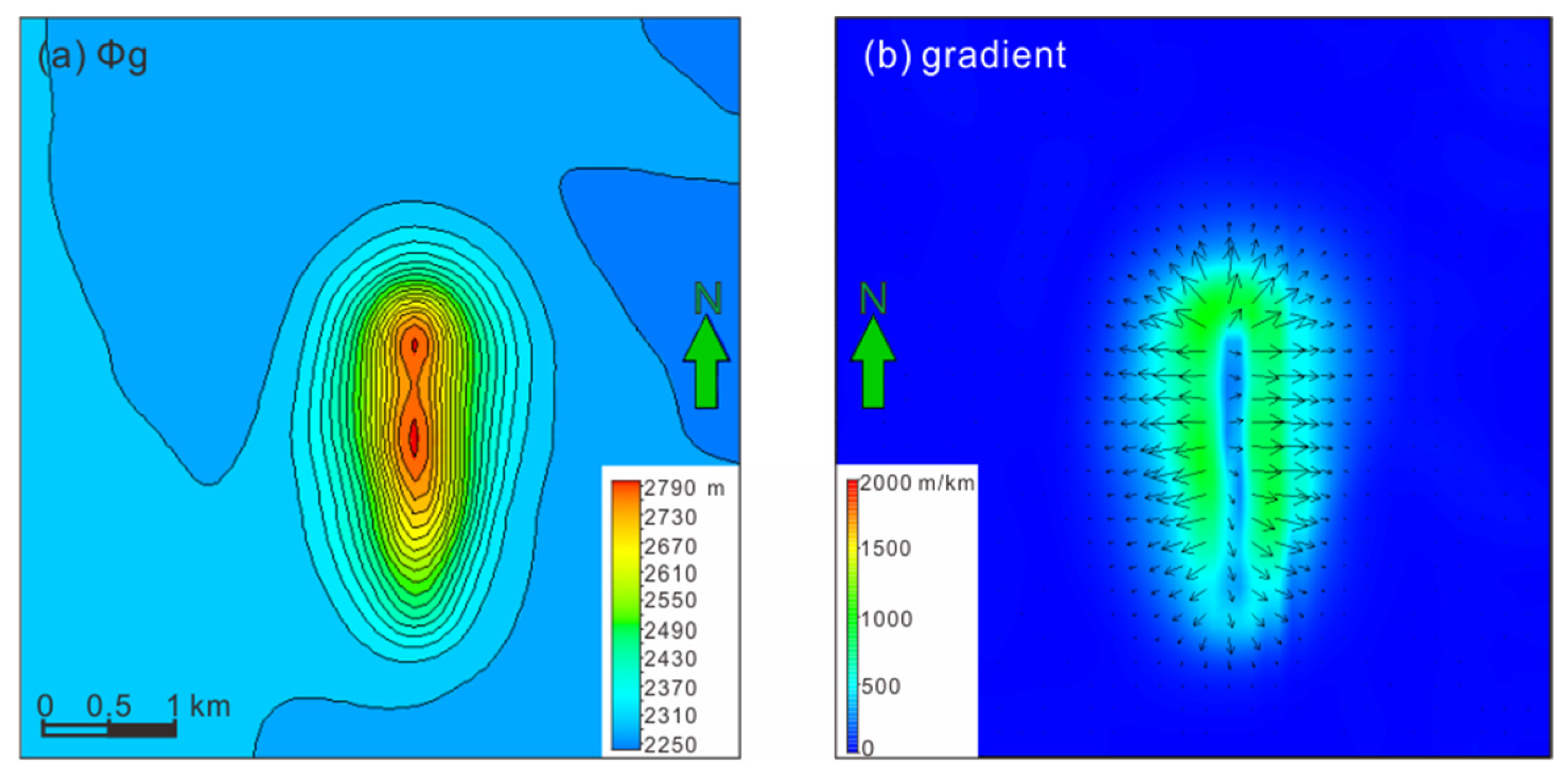 Sustainability 16 10593 g015