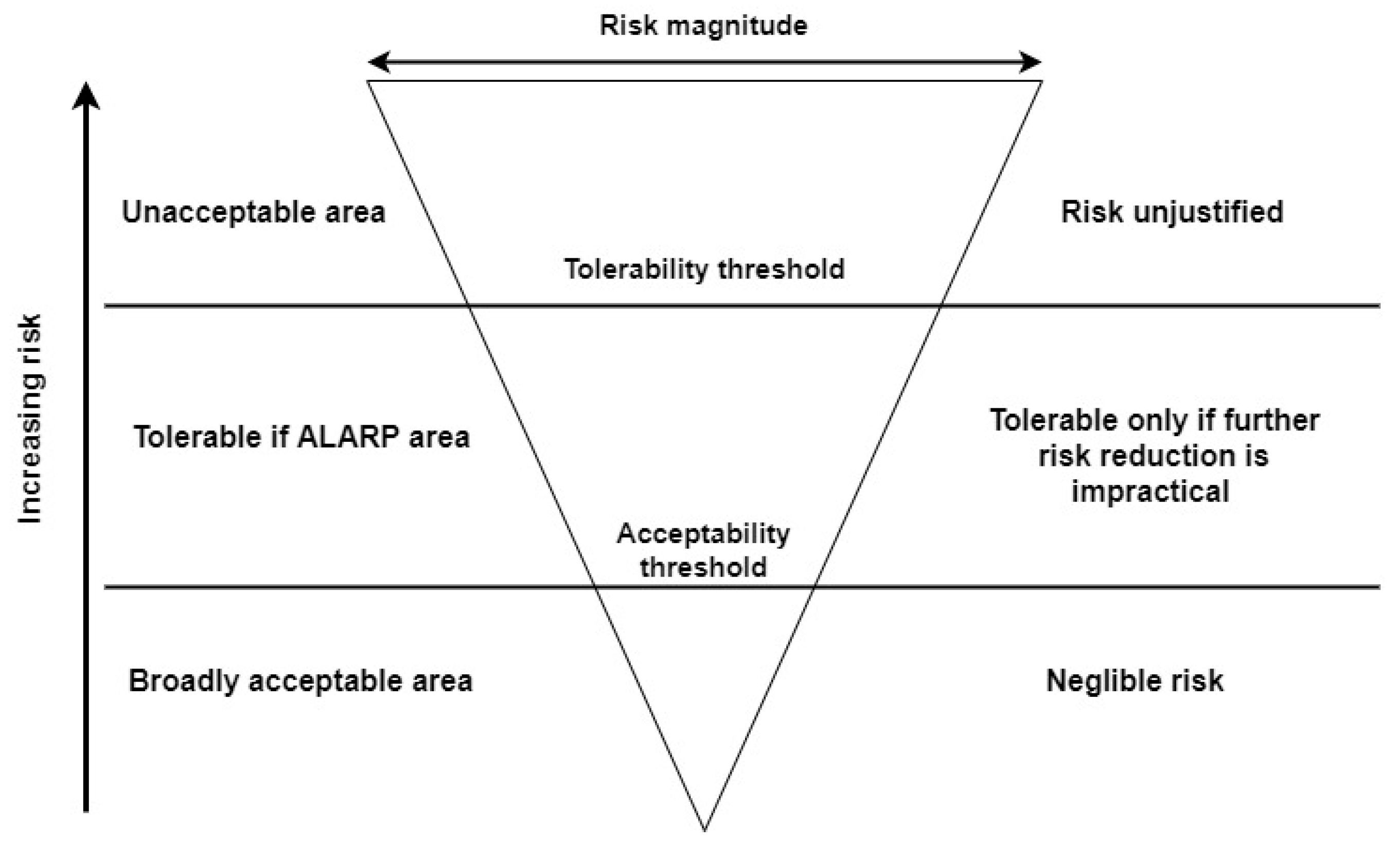 Sustainability 16 10606 g001