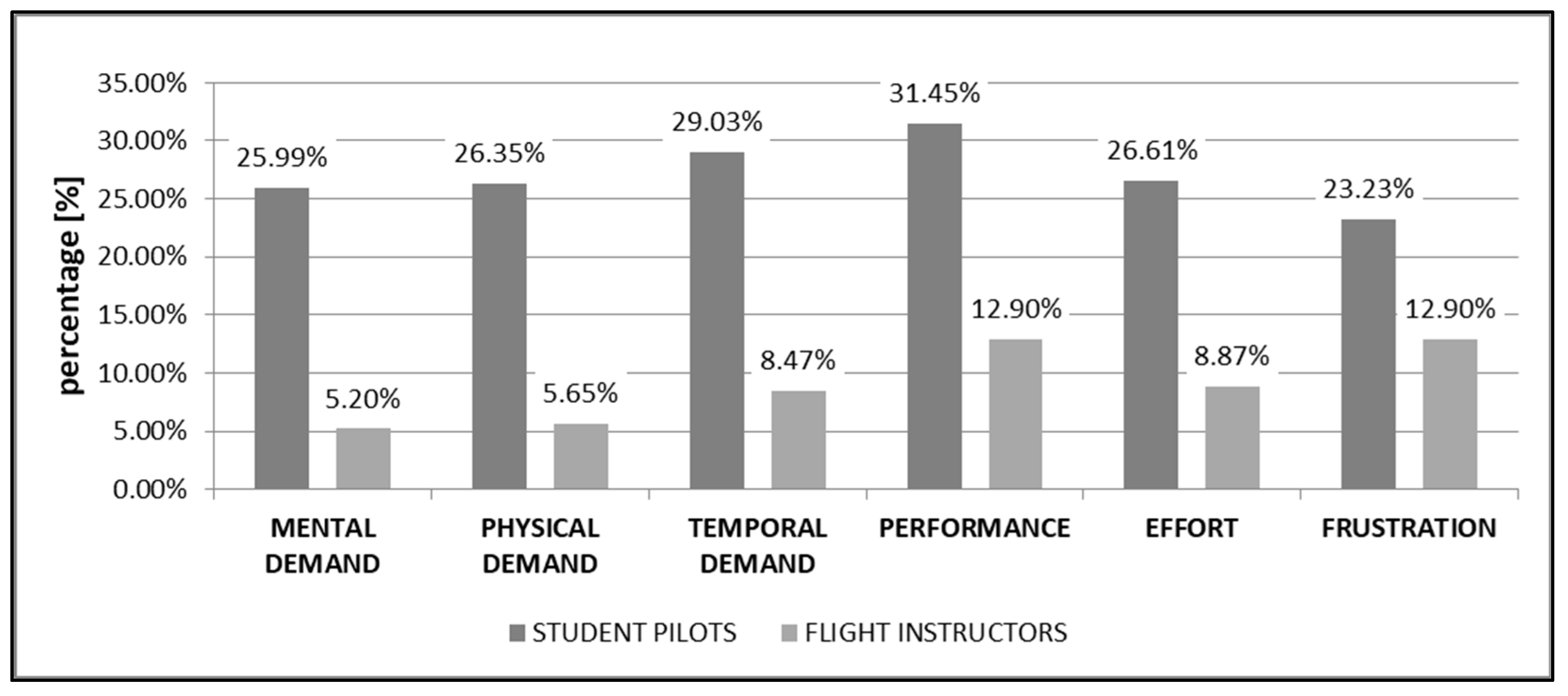 Sustainability 16 10606 g005