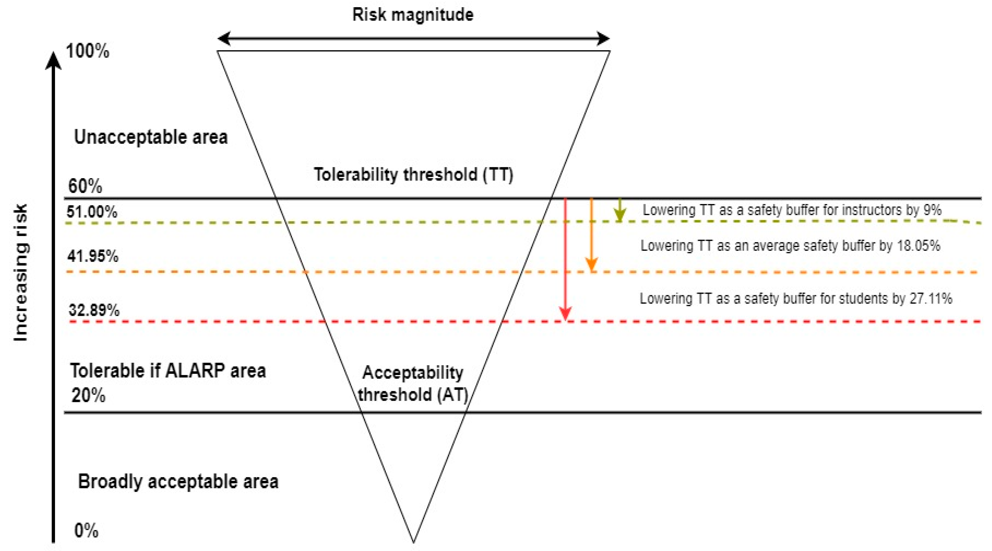 Sustainability 16 10606 g006