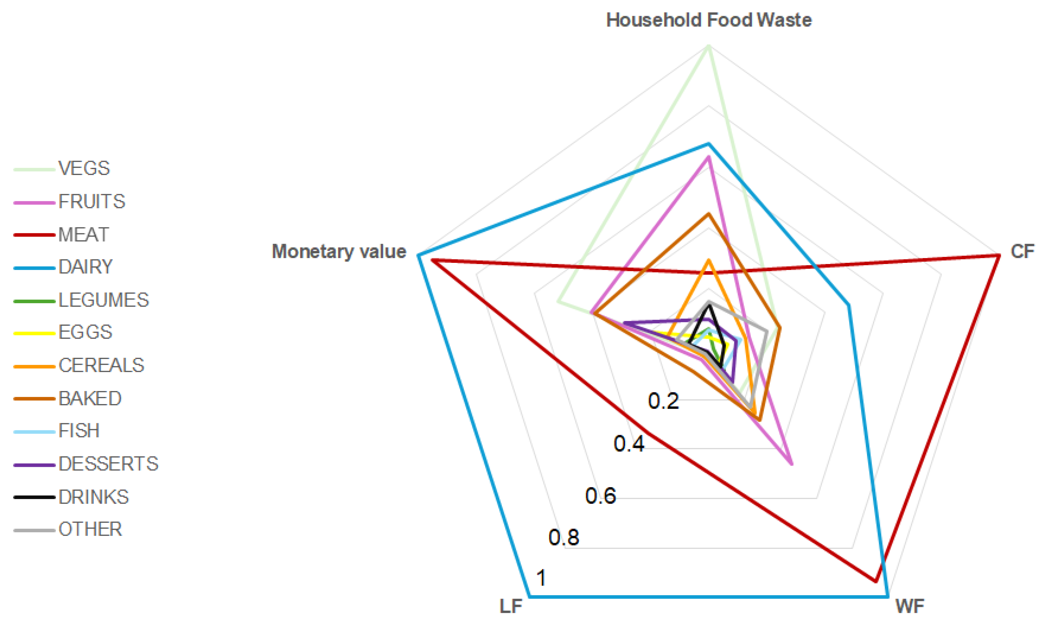 Sustainability 16 10614 g001
