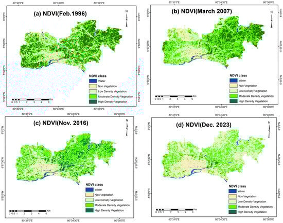 Sustainability 16 10635 g0a3