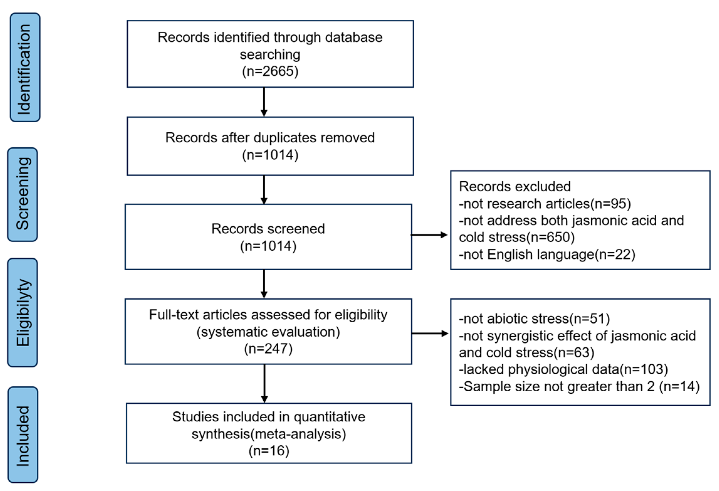Sustainability 16 10654 g001