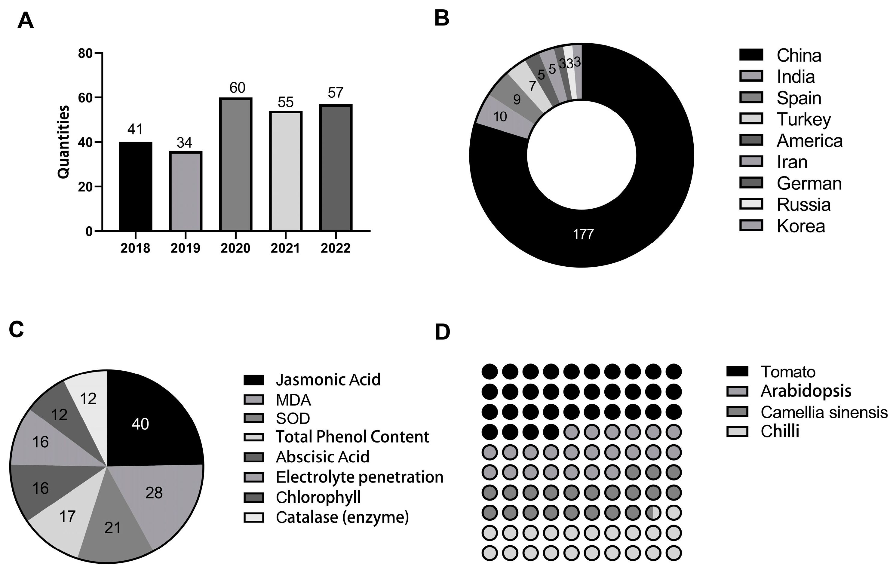 Sustainability 16 10654 g002