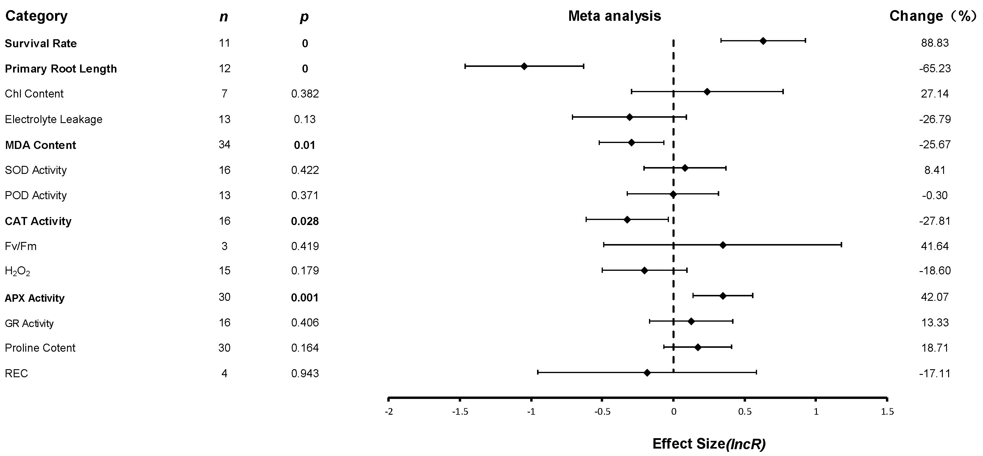 Sustainability 16 10654 g003