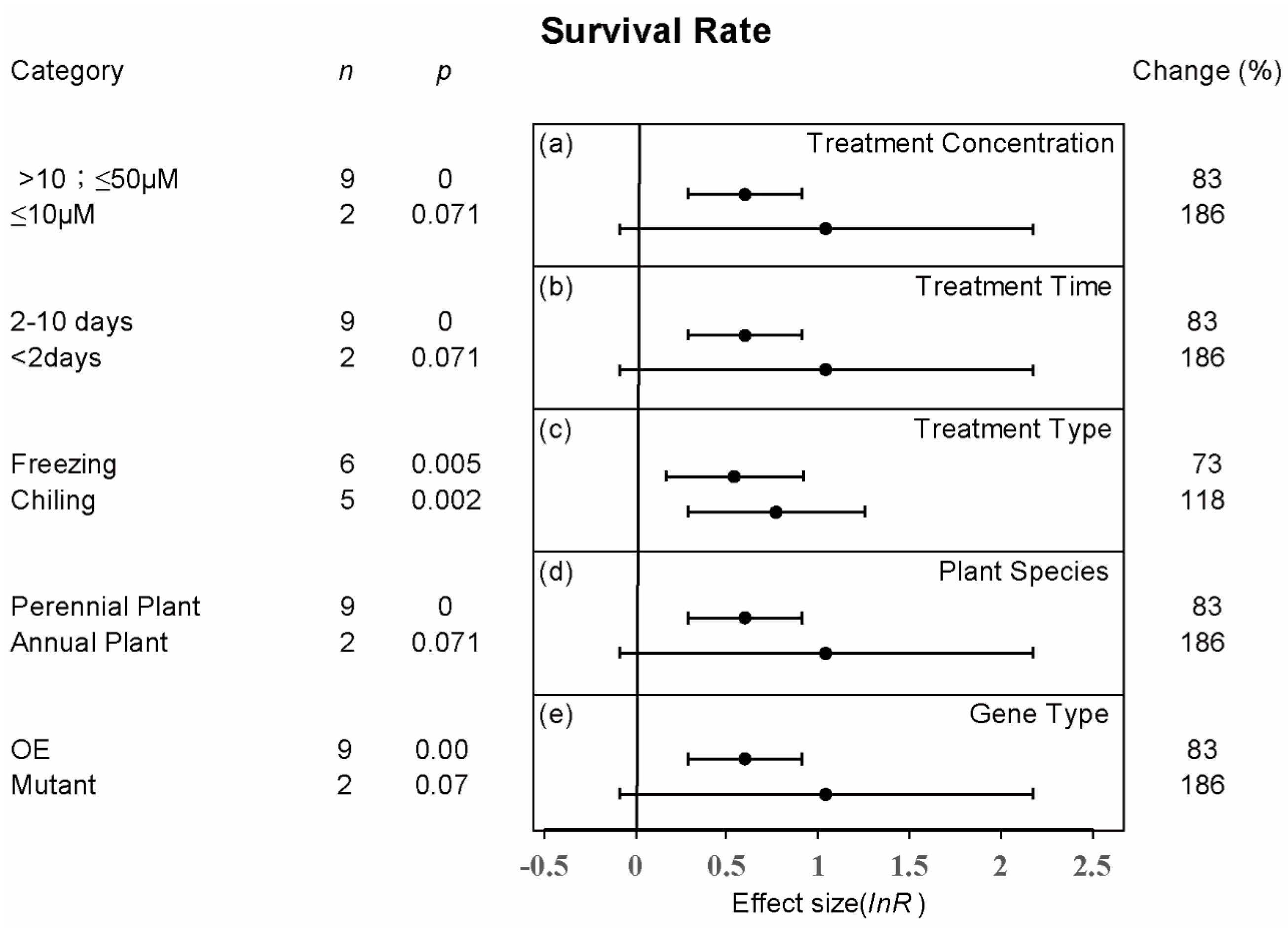 Sustainability 16 10654 g004