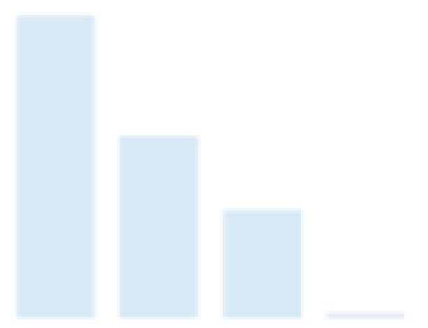 Sustainability 16 10660 i004