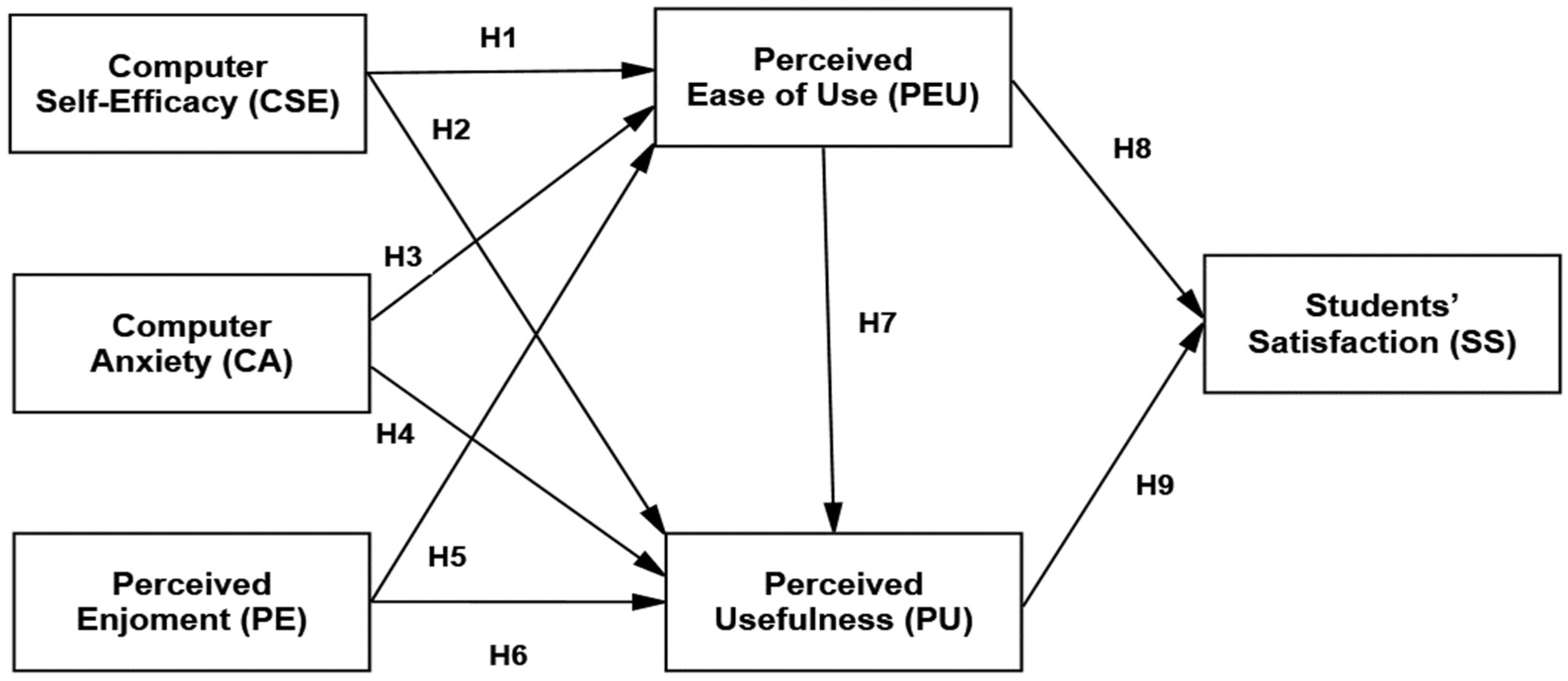Sustainability 16 10674 g001