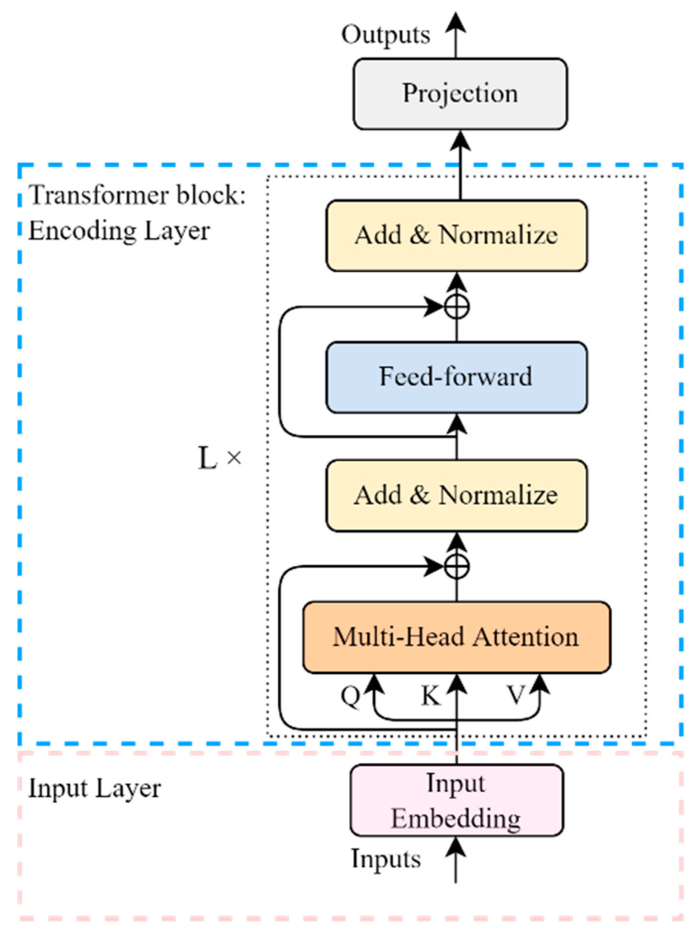 Sustainability 16 10678 g001