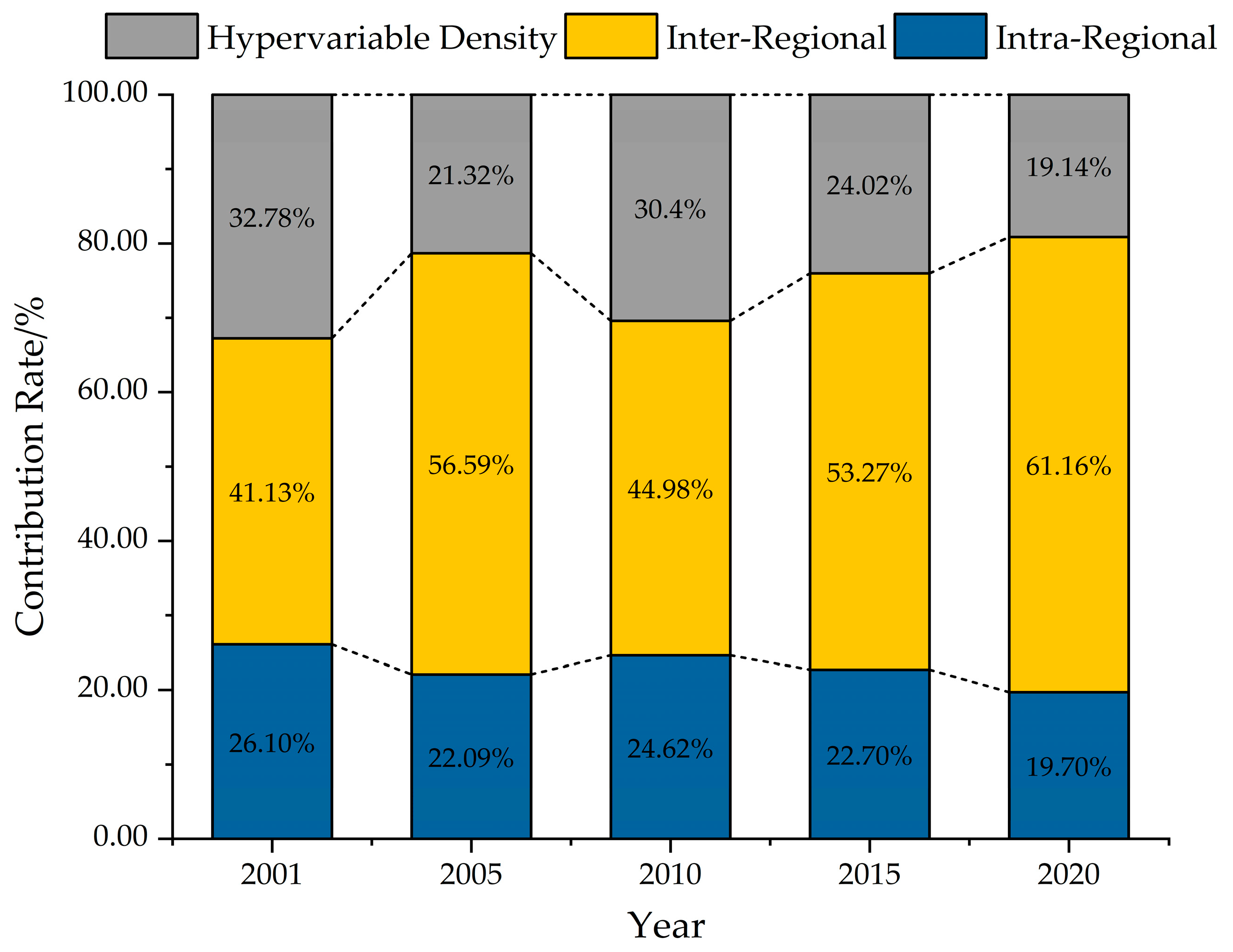 Sustainability 16 10679 g003