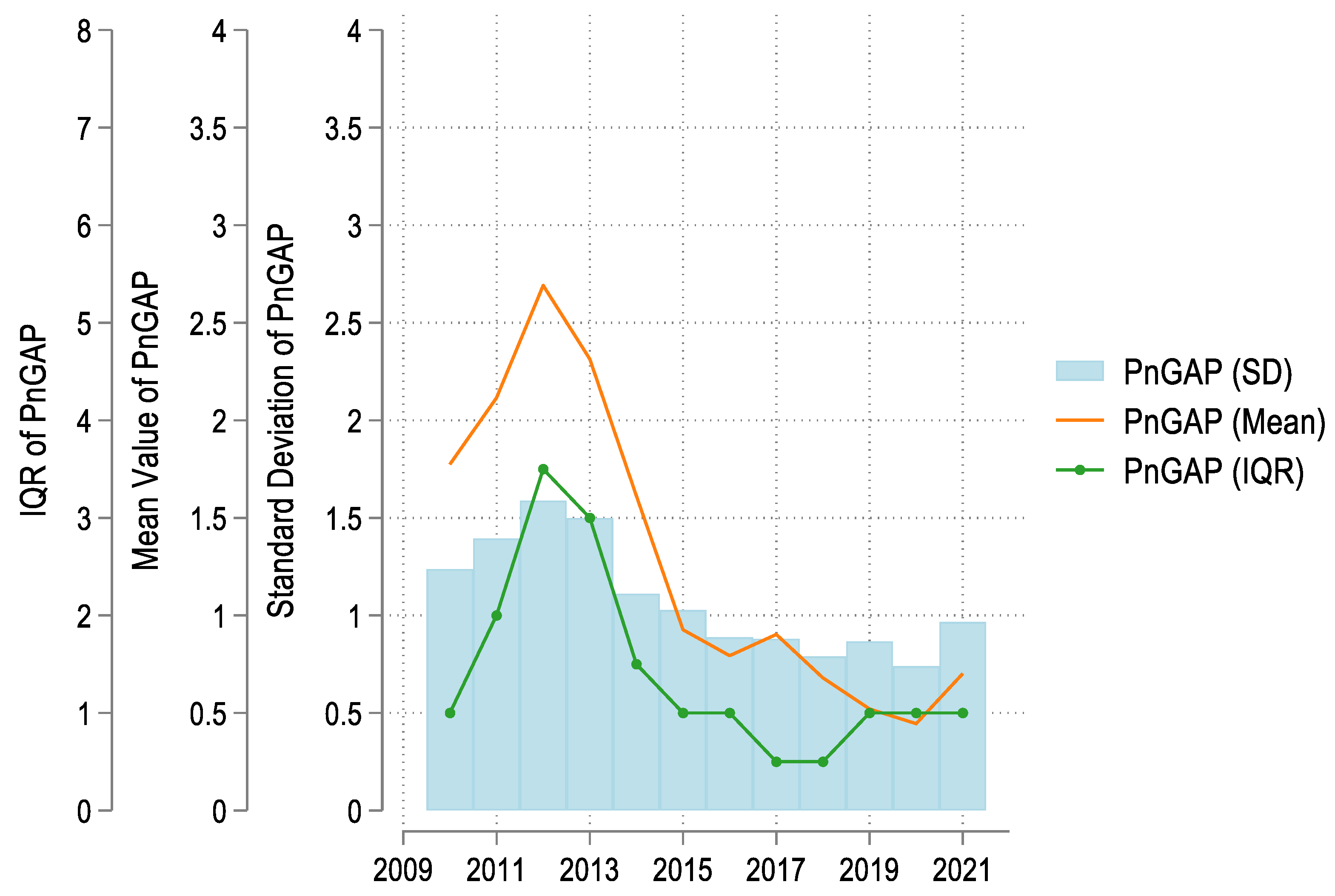 Sustainability 16 10686 g003