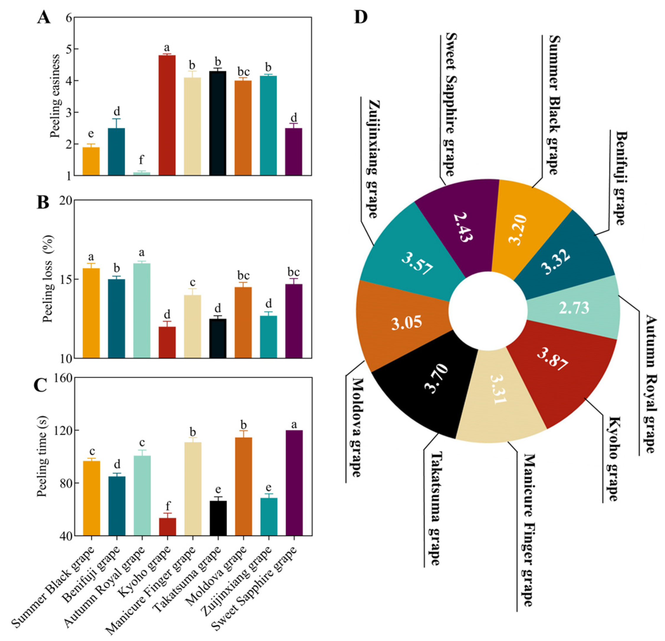 Sustainability 16 10689 g002