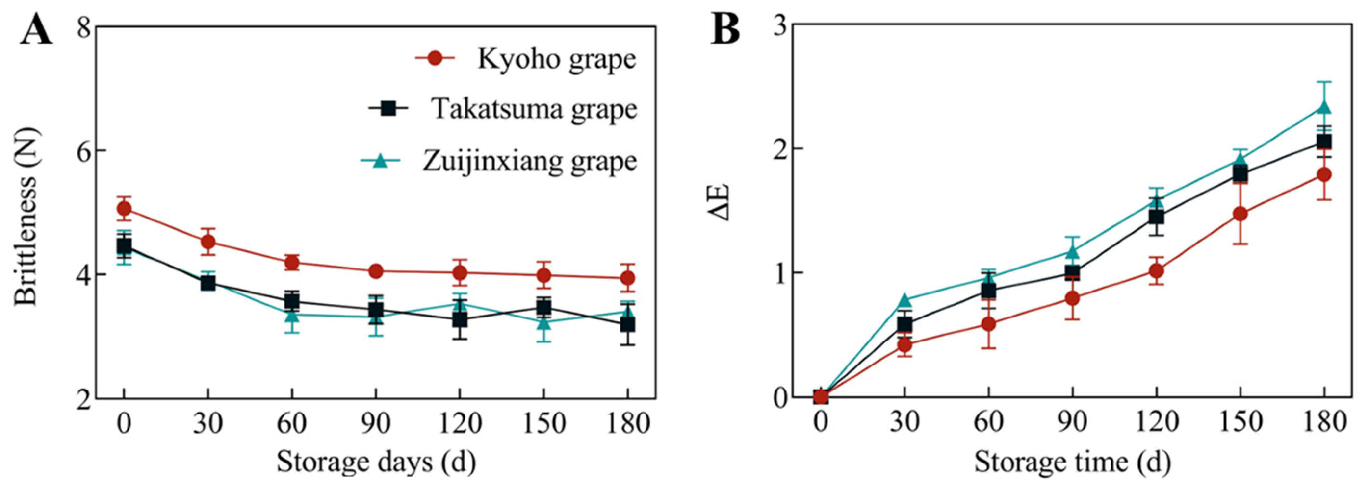 Sustainability 16 10689 g003