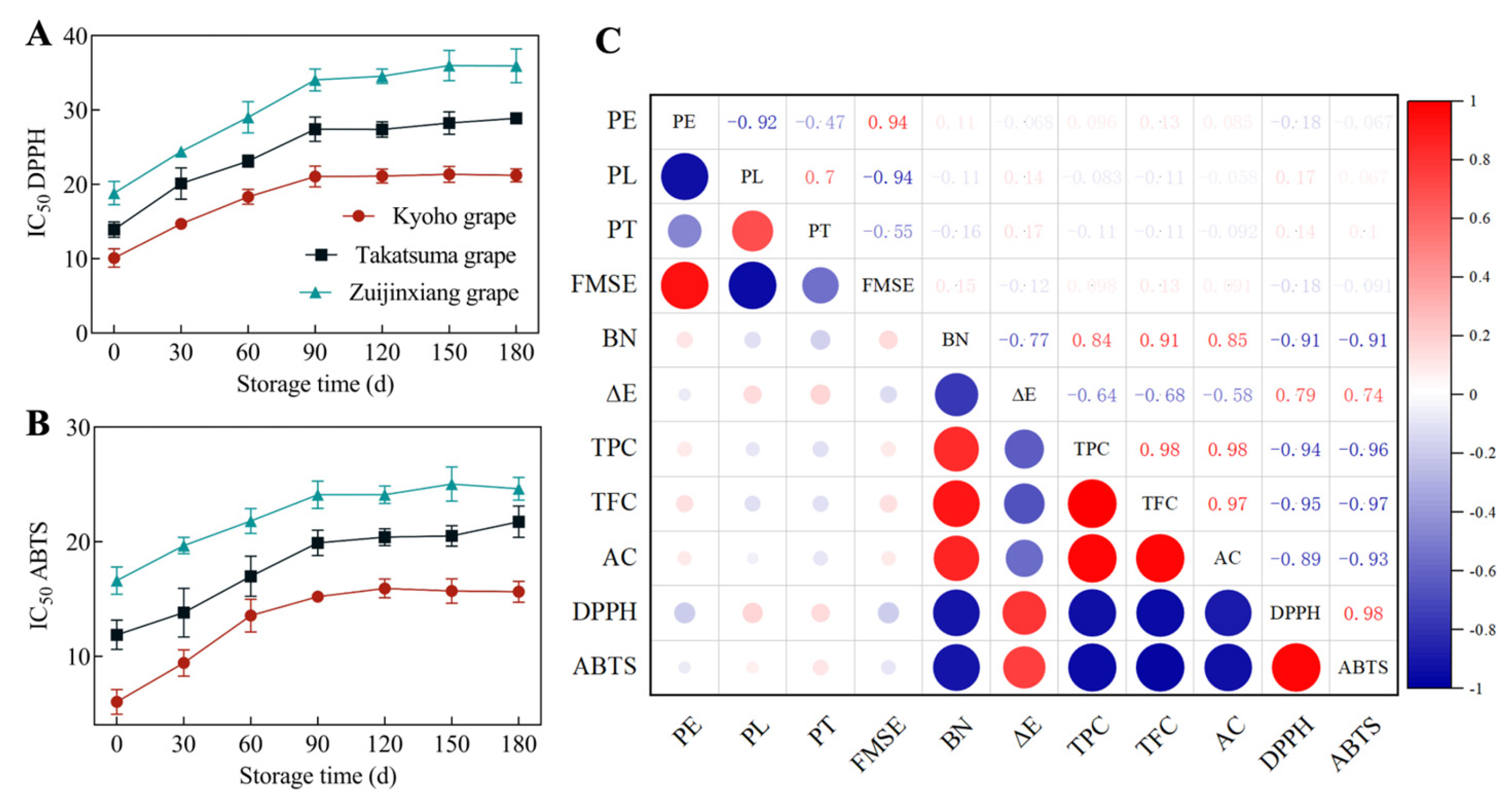 Sustainability 16 10689 g005