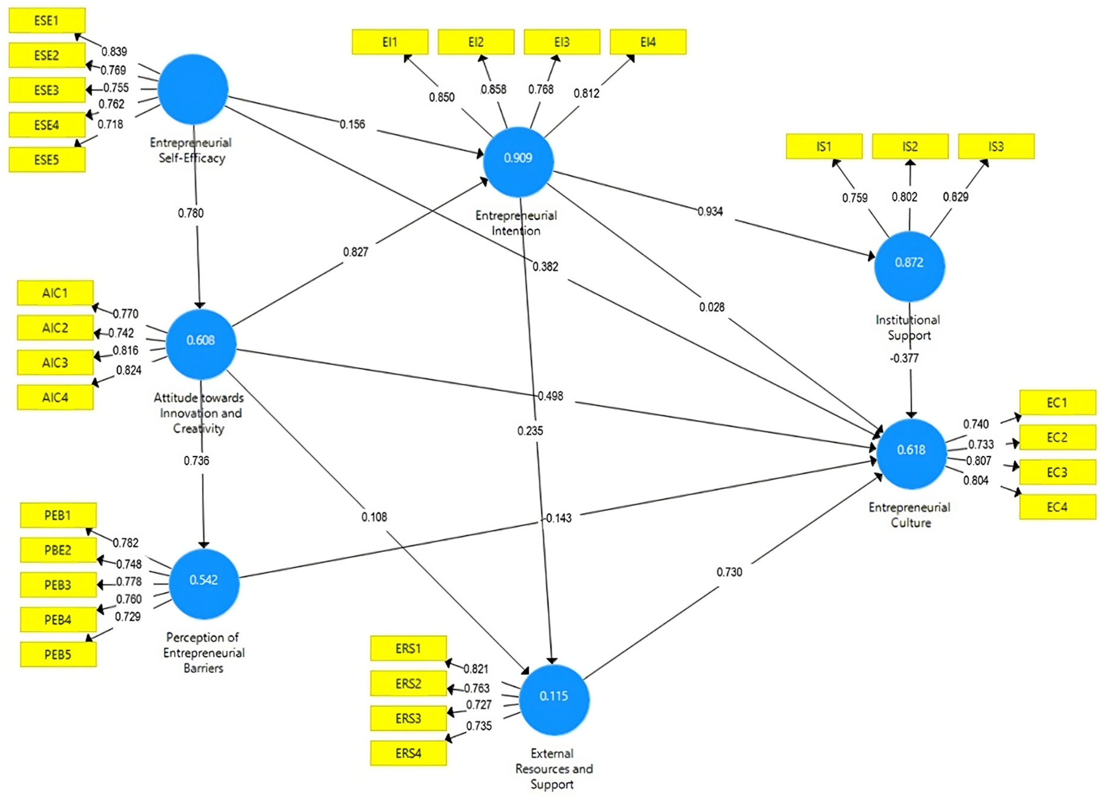 Sustainability 16 10693 g002