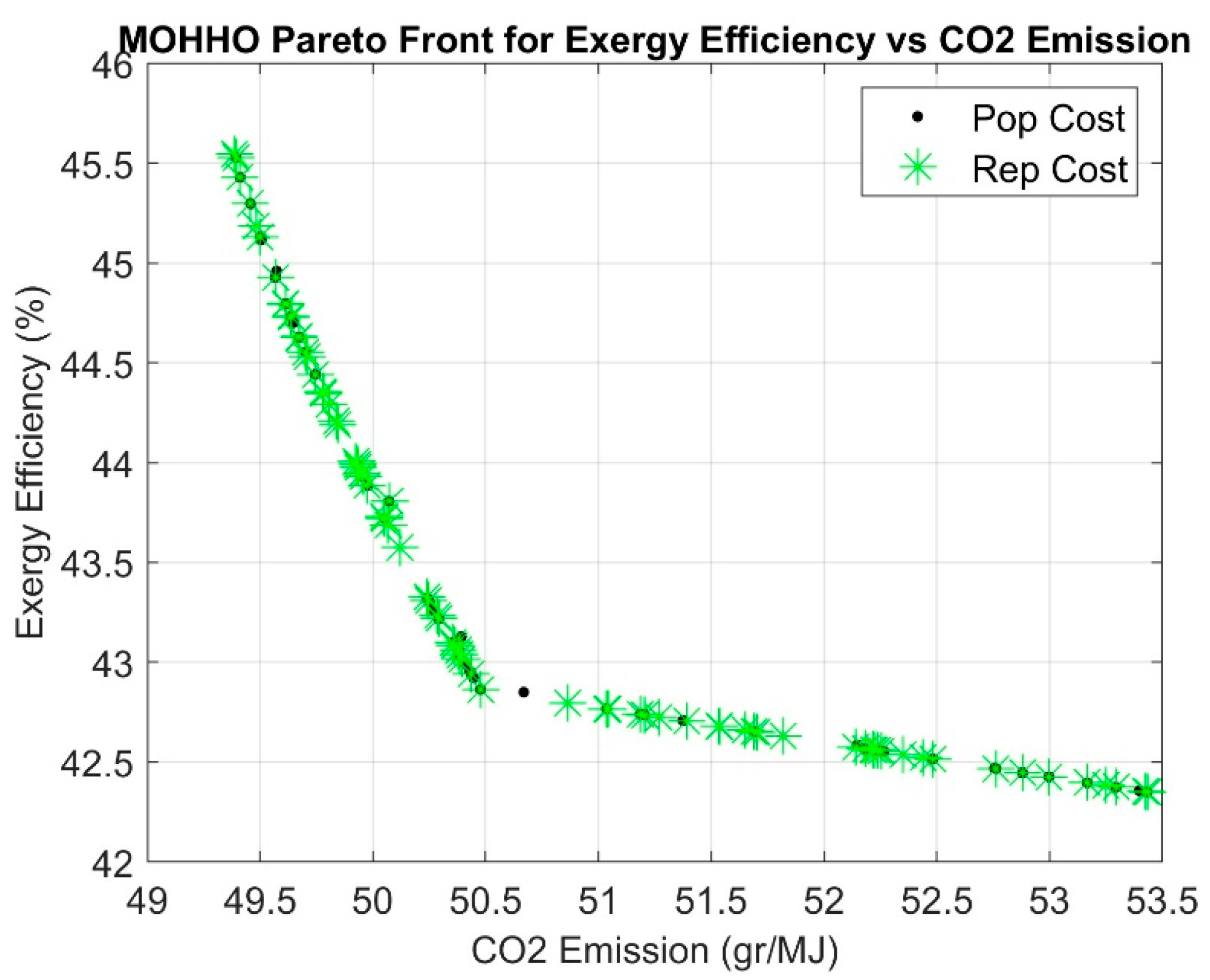Sustainability 16 10694 g006