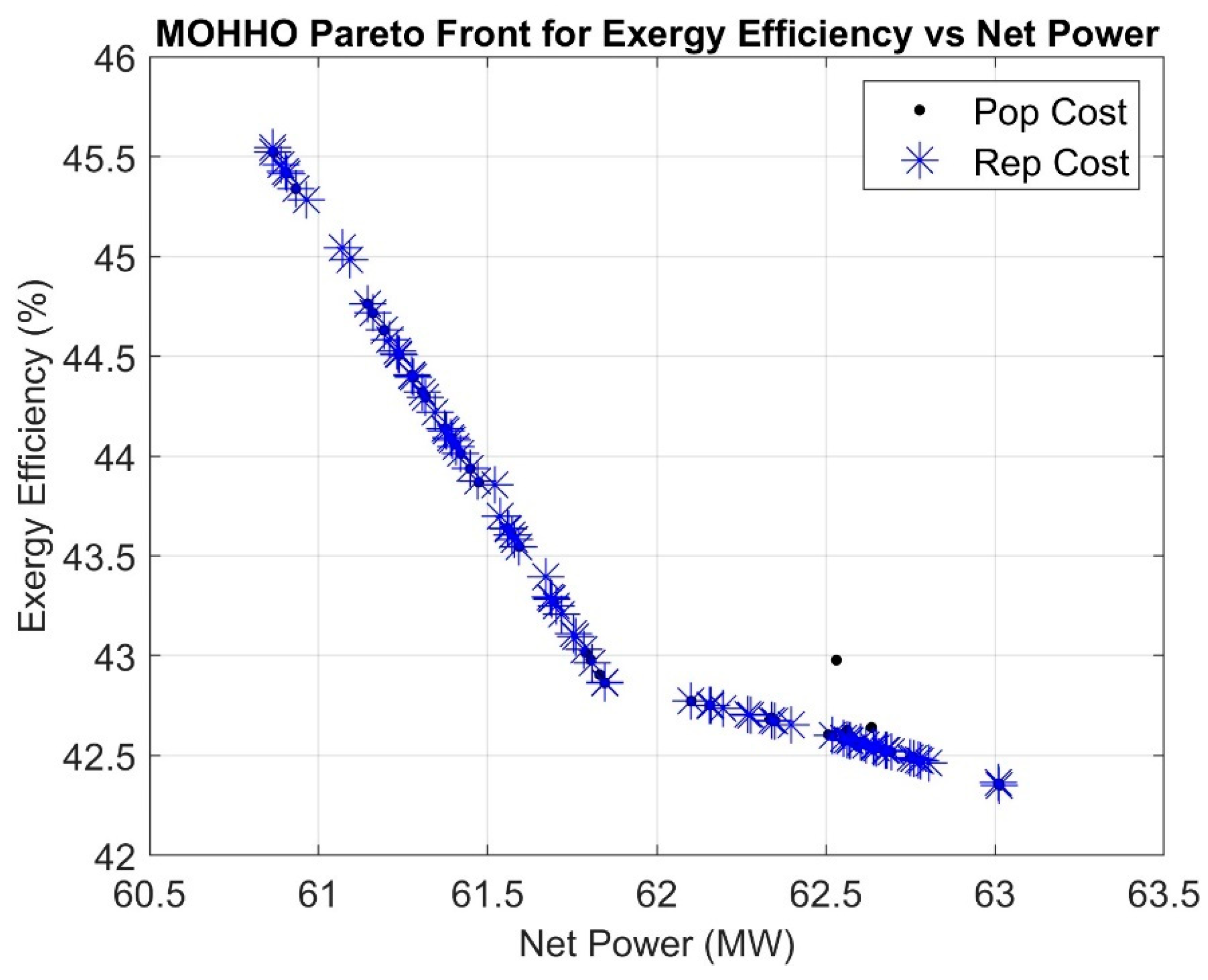 Sustainability 16 10694 g007
