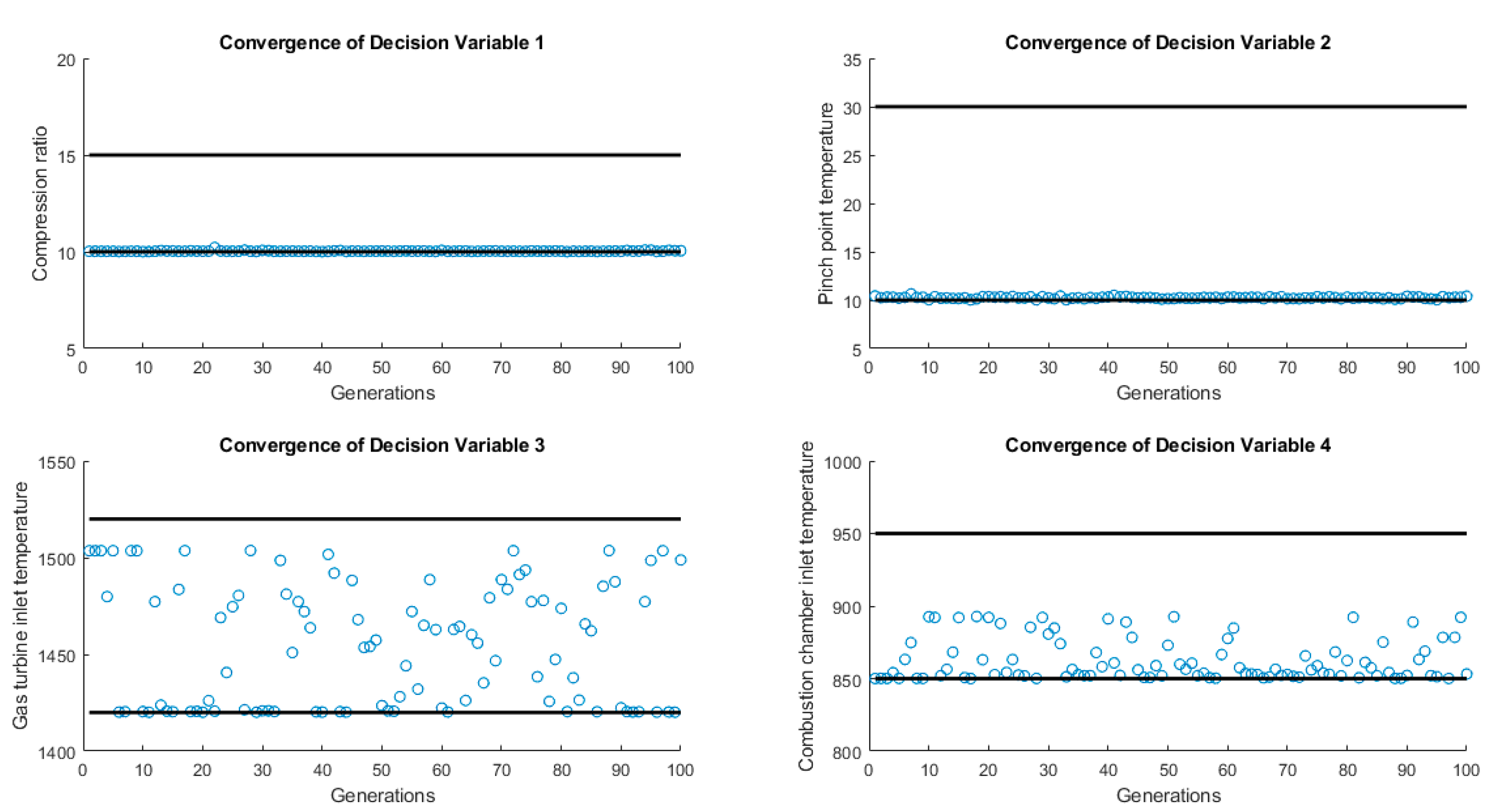 Sustainability 16 10694 g008
