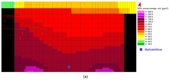Sustainability 16 10700 g0a10a