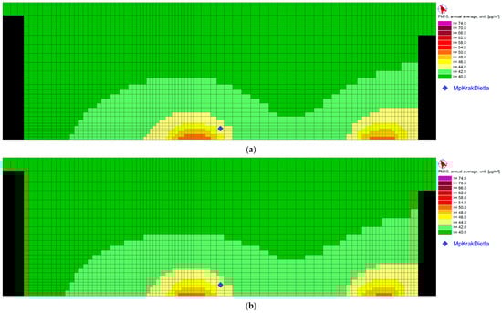 Sustainability 16 10700 g0a11
