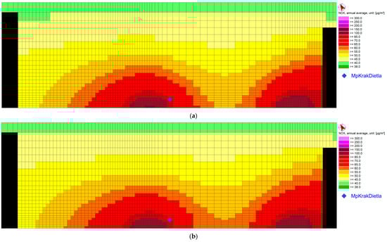 Sustainability 16 10700 g0a12