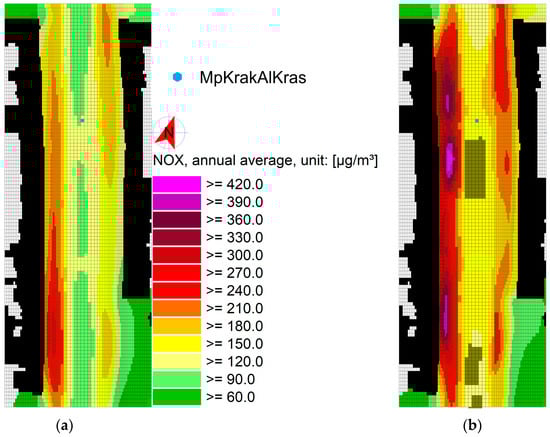 Sustainability 16 10700 g0a6