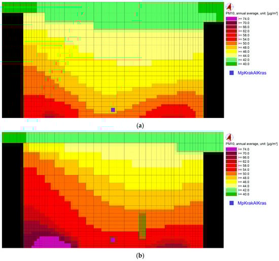 Sustainability 16 10700 g0a9
