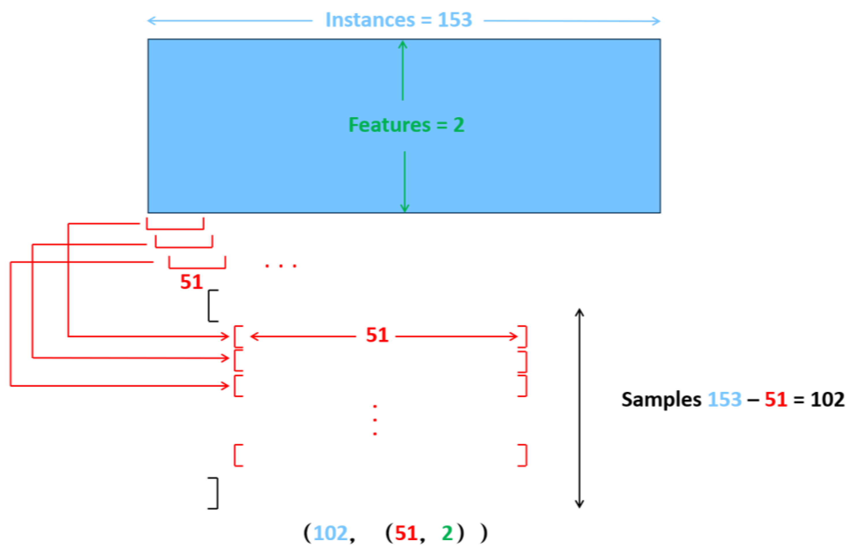Sustainability 16 10721 g004