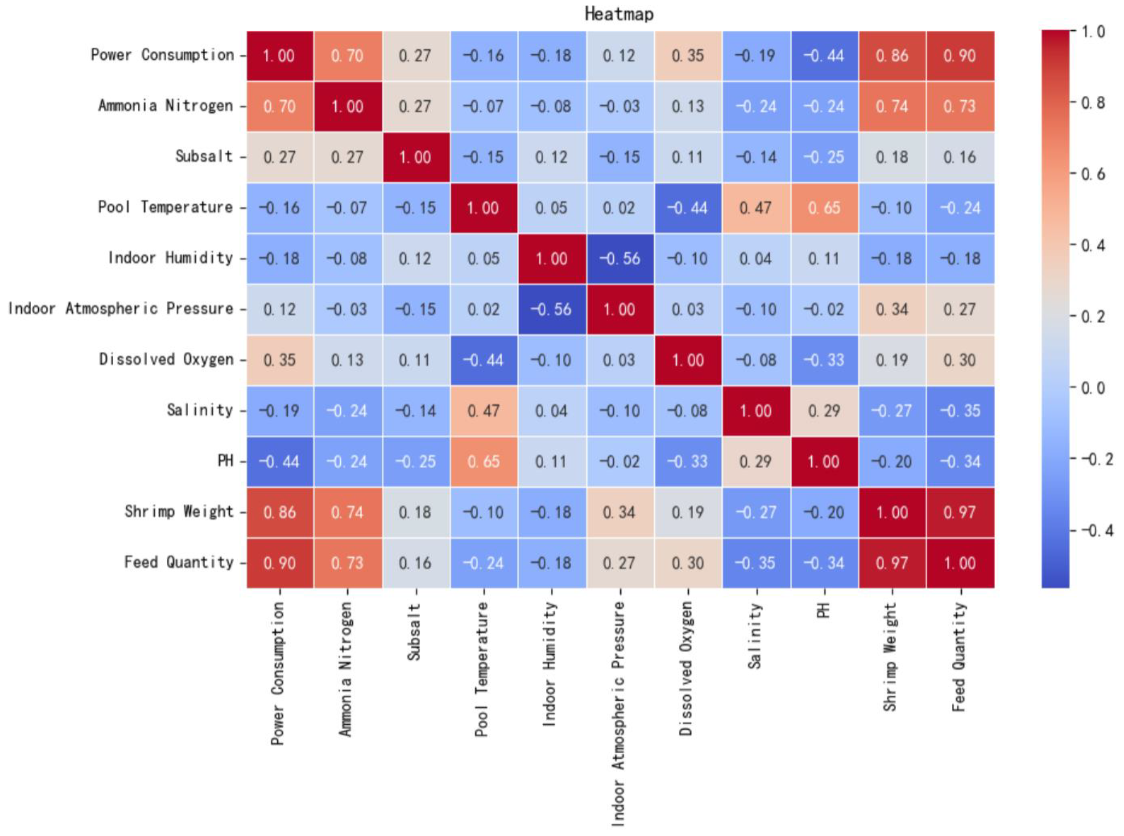 Sustainability 16 10721 g006