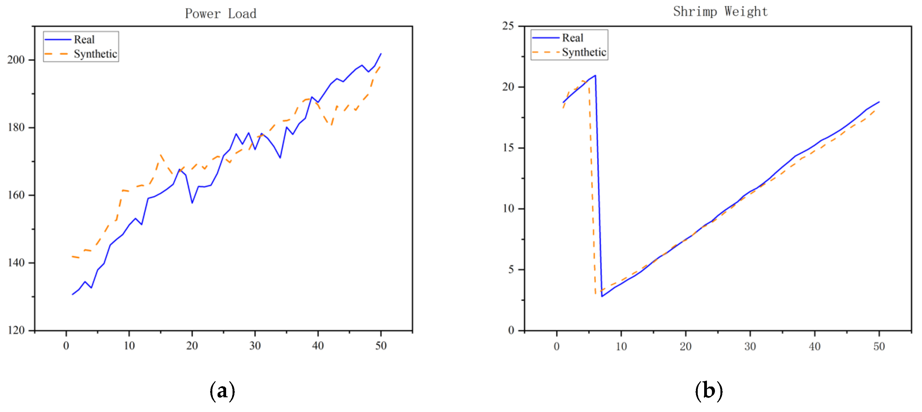 Sustainability 16 10721 g007
