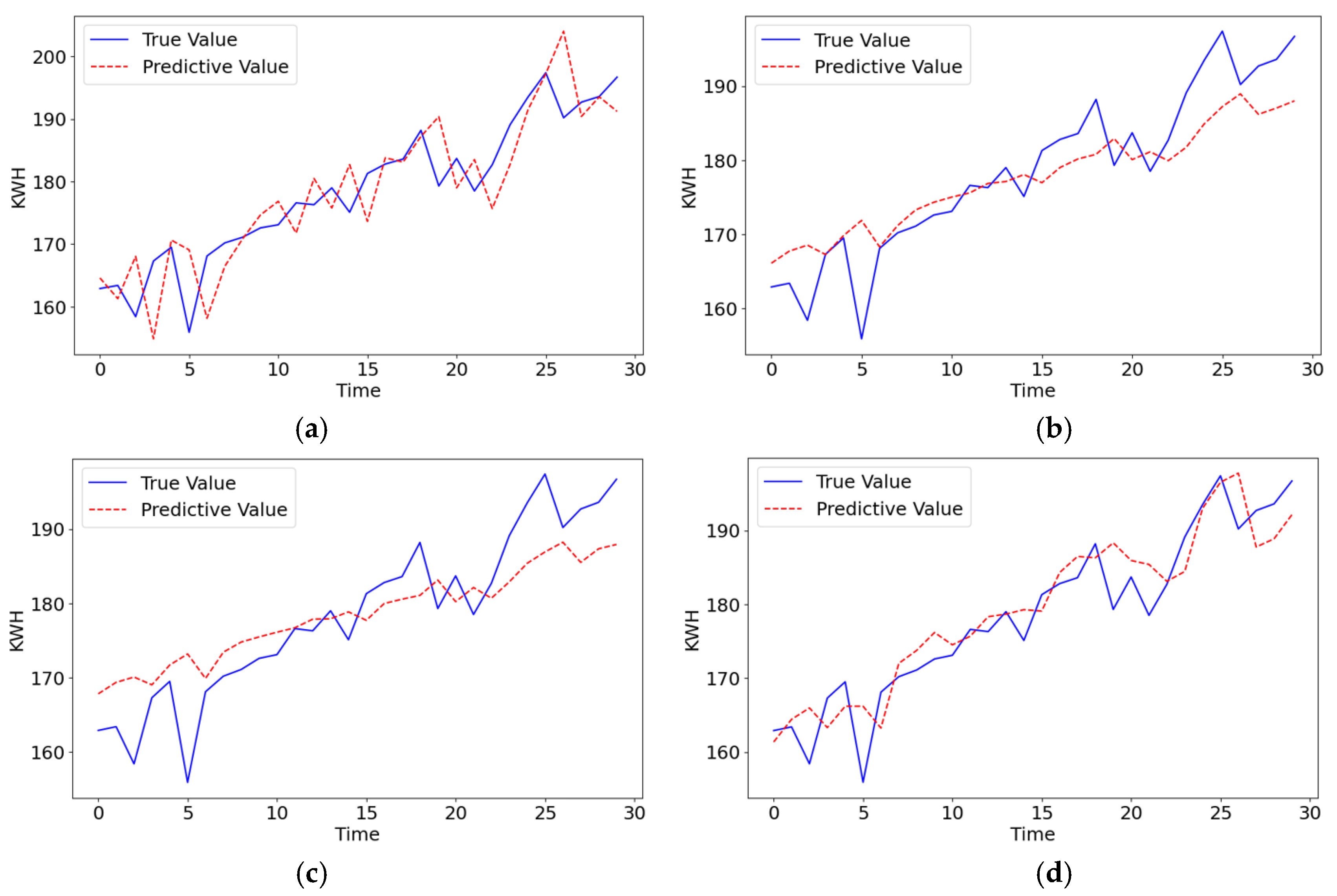 Sustainability 16 10721 g009