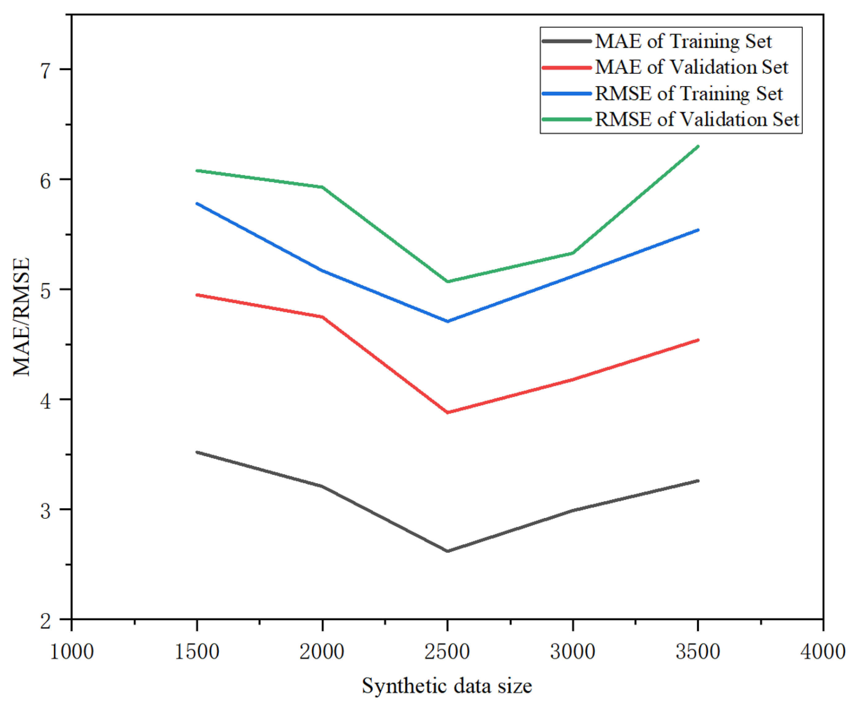 Sustainability 16 10721 g010